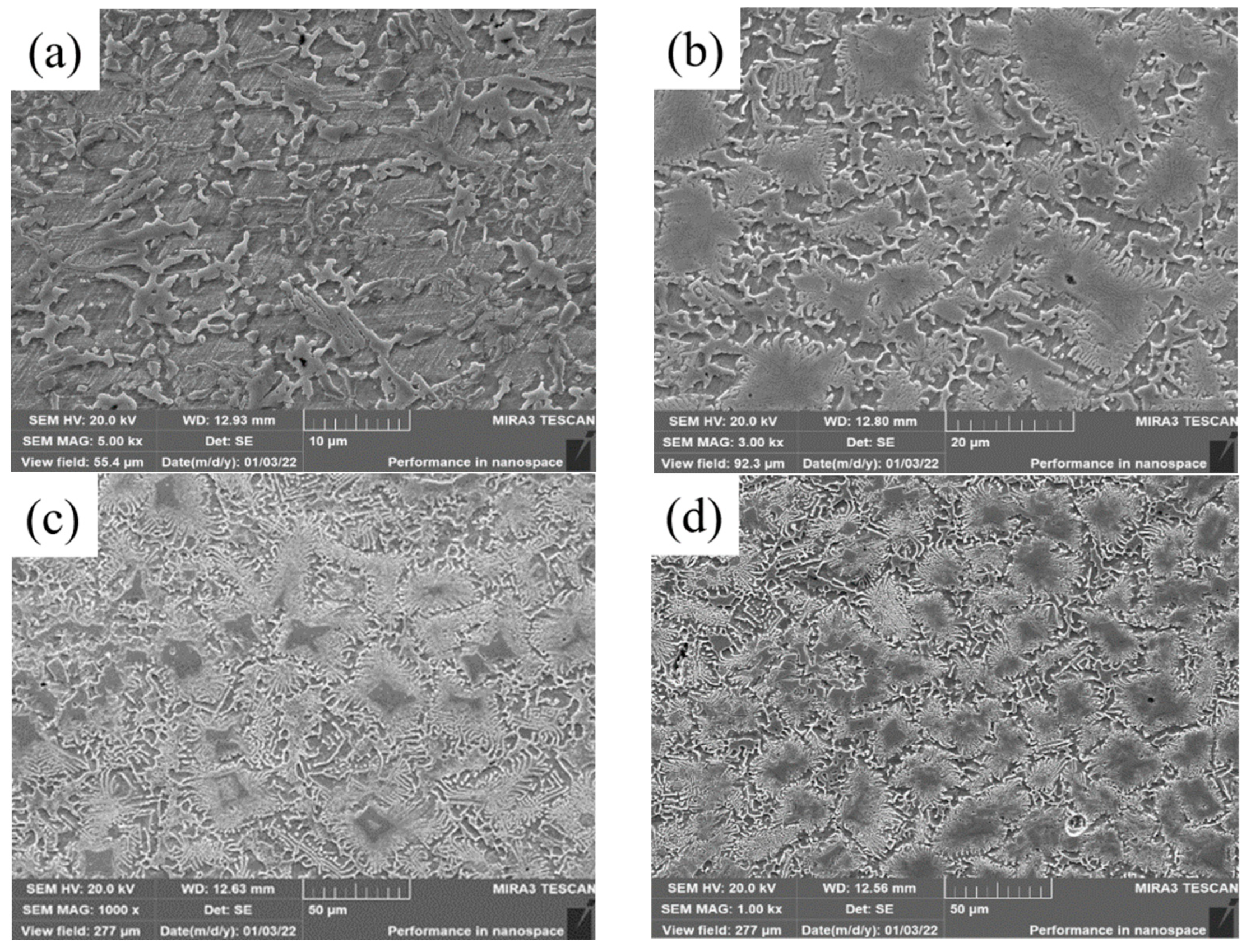 Materials 15 08381 g006 550