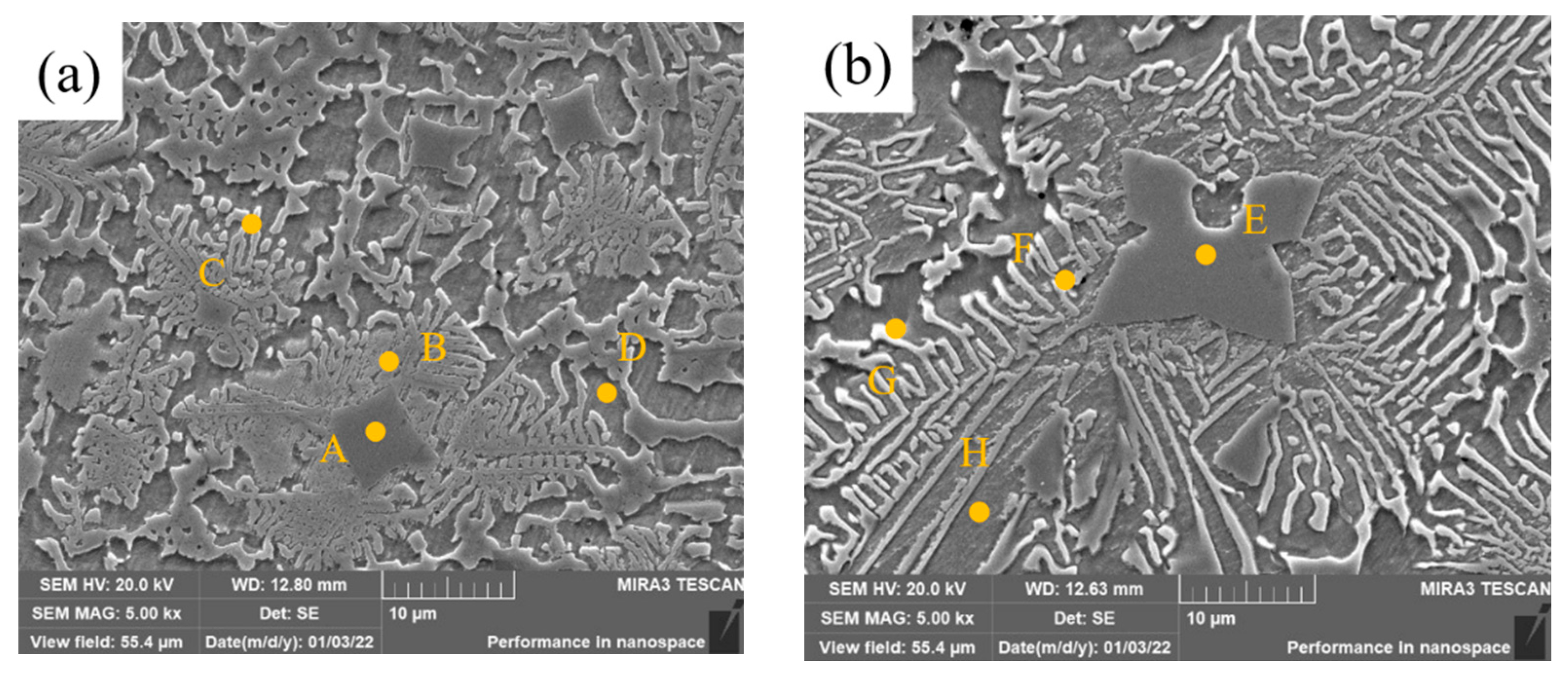 Materials 15 08381 g007 550
