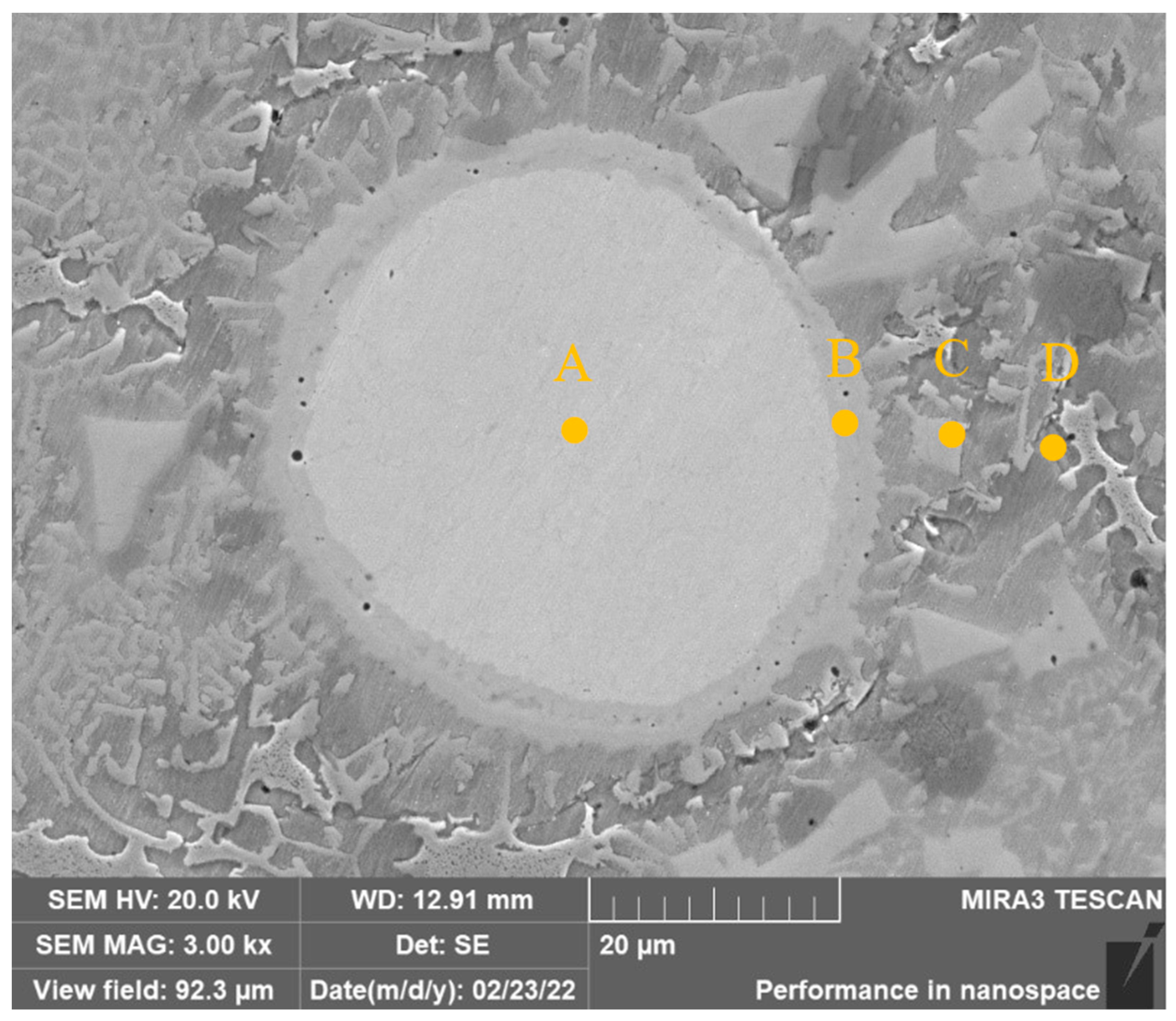 Materials 15 08381 g008 550