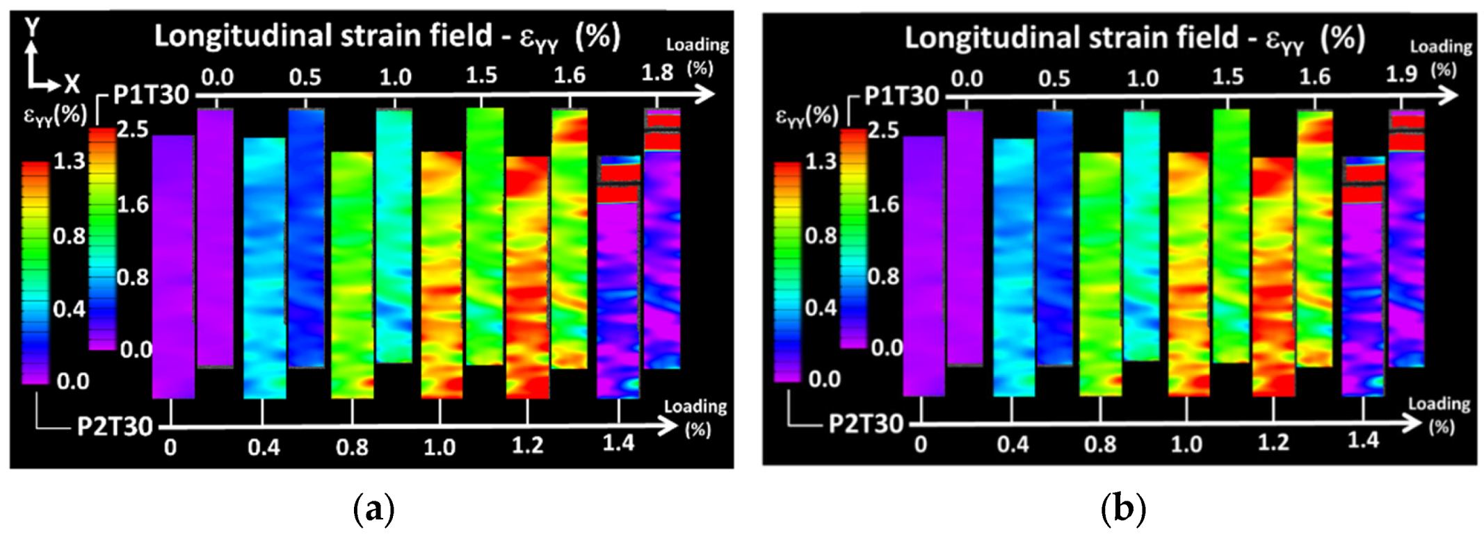 Materials 15 08382 g005 Materials 15 08382 g005