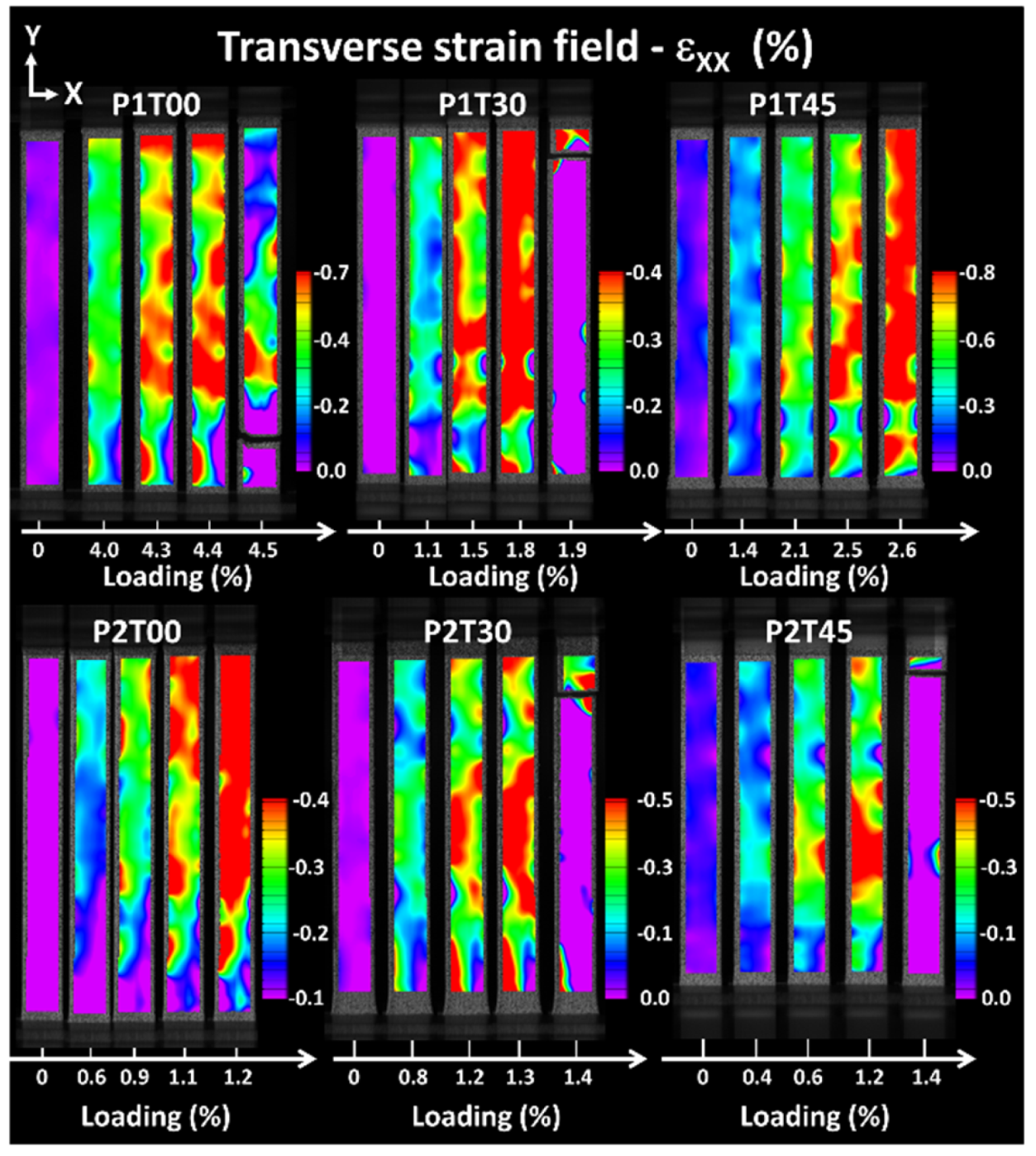 Materials 15 08382 g006 Materials 15 08382 g006