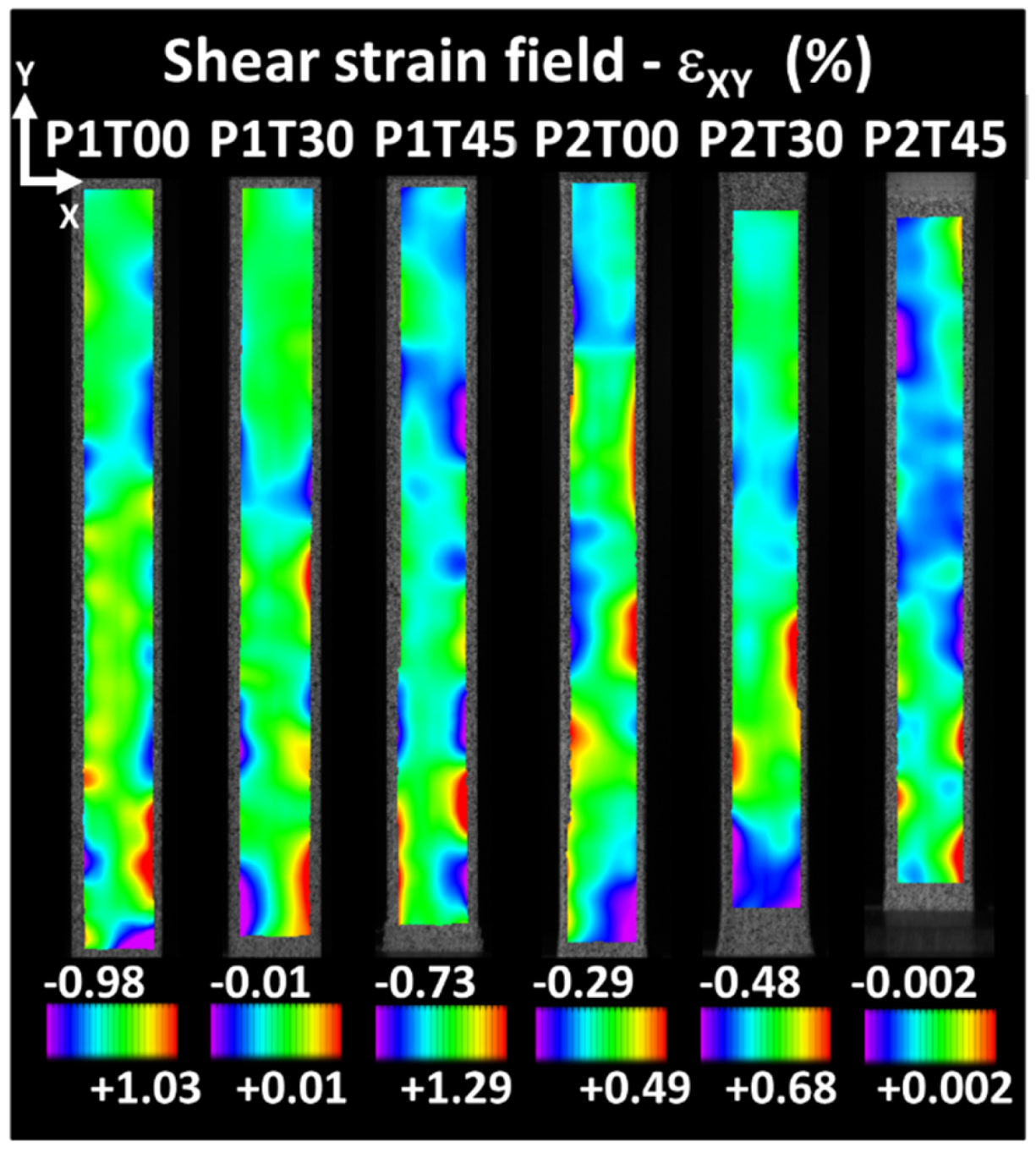 Materials 15 08382 g007 Materials 15 08382 g007