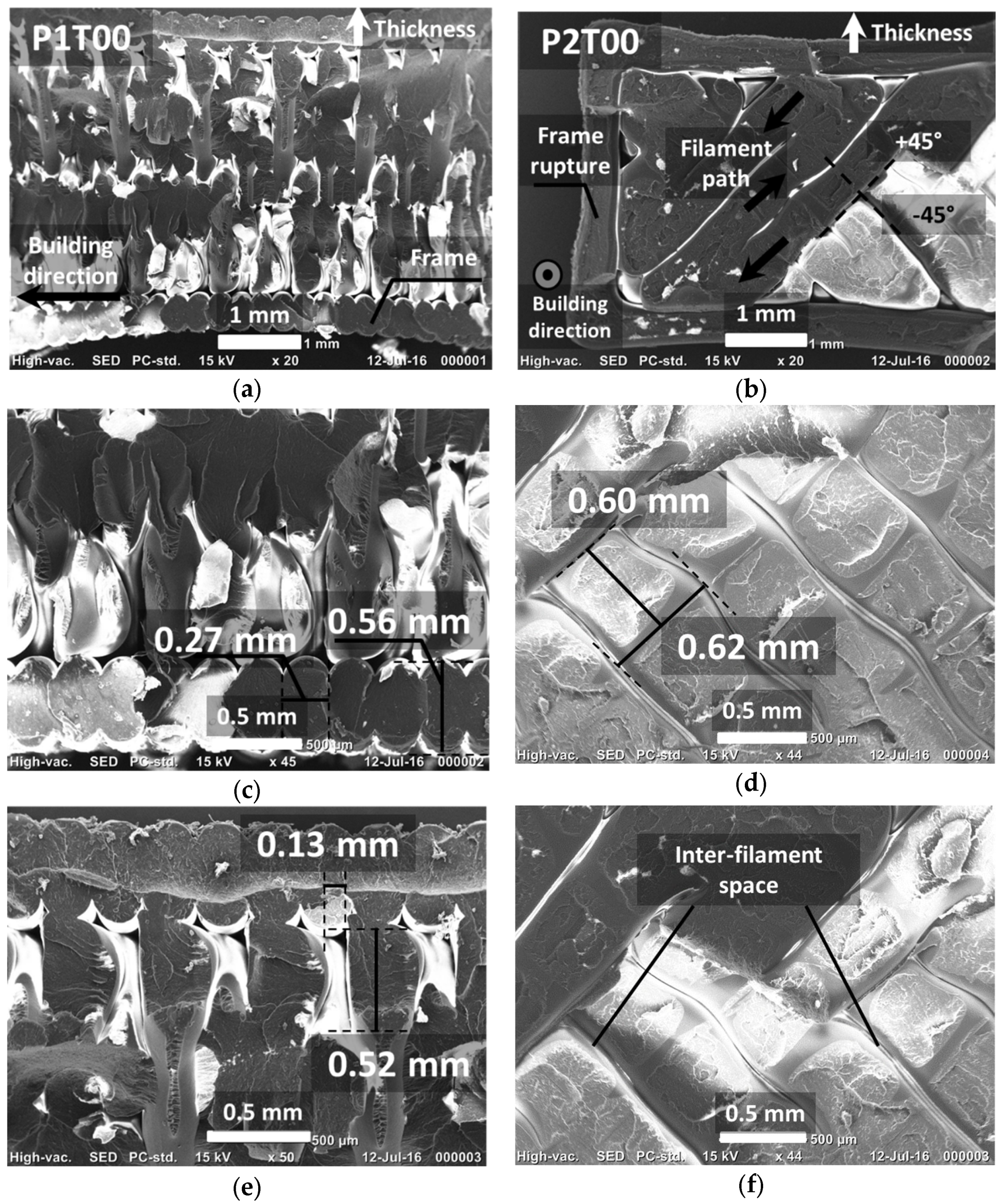 Materials 15 08382 g008 Materials 15 08382 g008