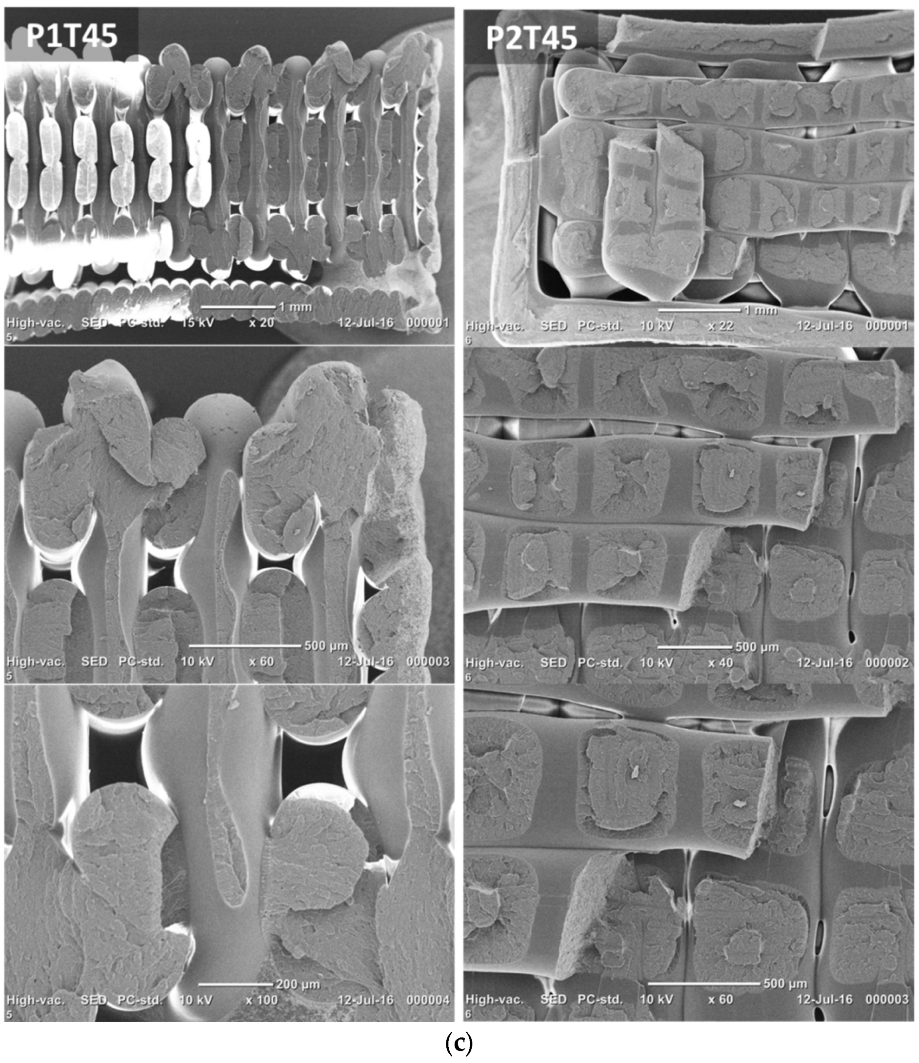 Materials 15 08382 g009b Materials 15 08382 g009b