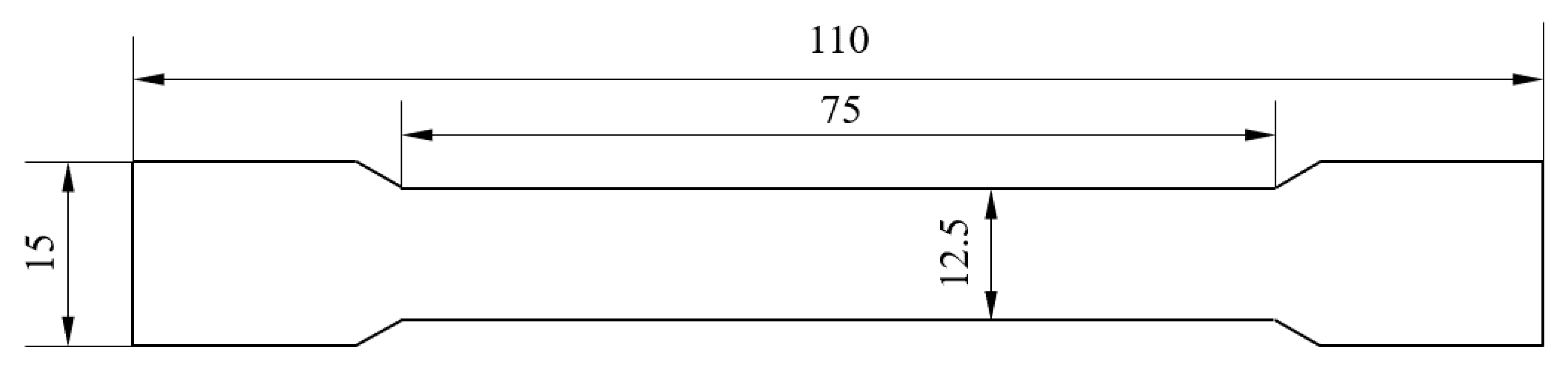 Materials 15 08385 g001 Materials 15 08385 g001
