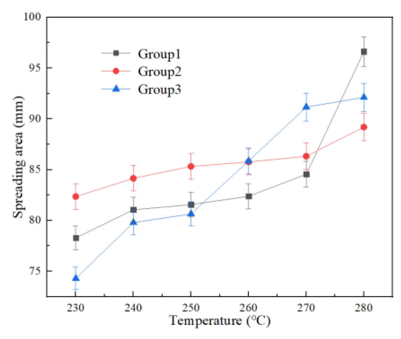 Materials 15 08385 g009 Materials 15 08385 g009