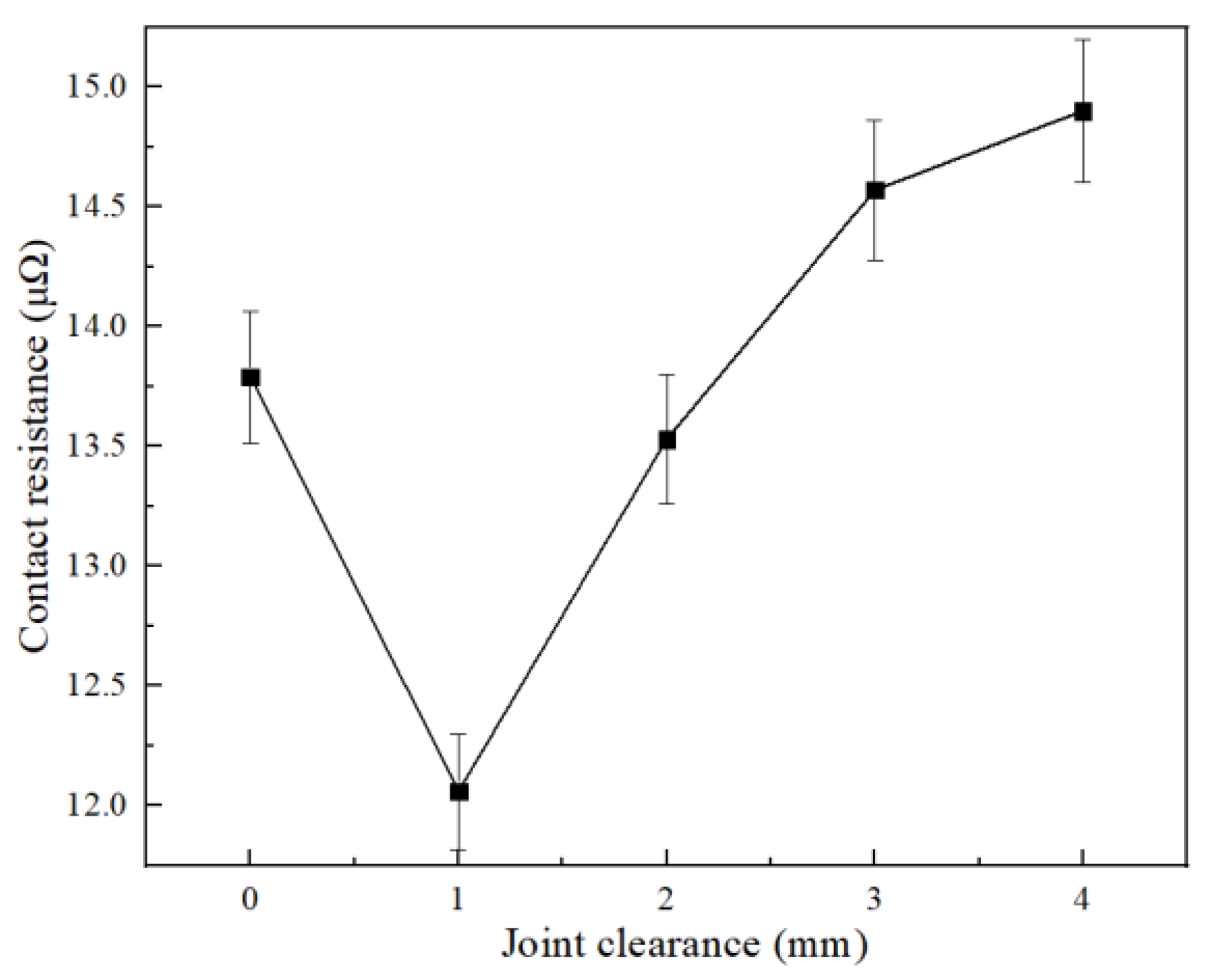 Materials 15 08385 g010 Materials 15 08385 g010