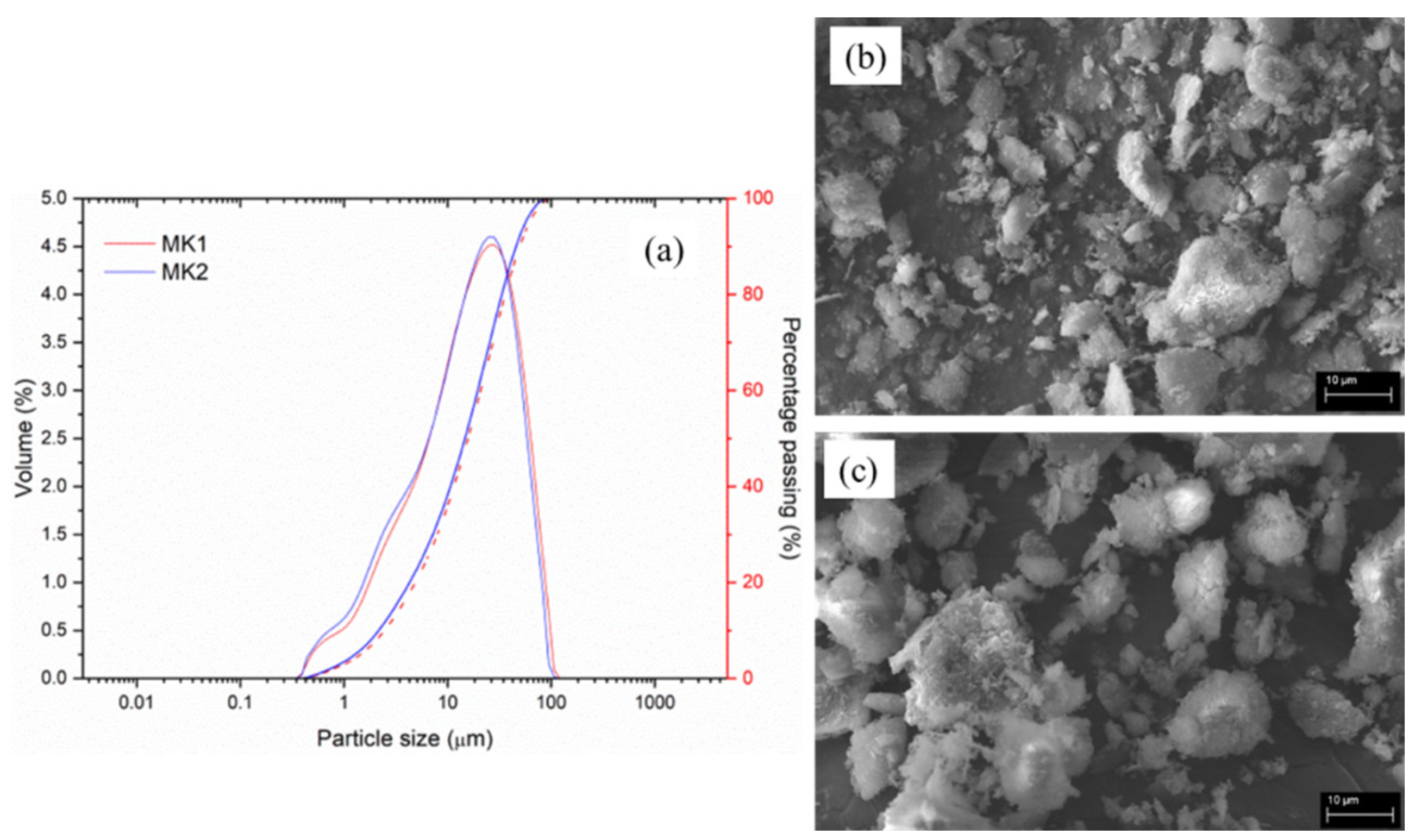 Materials 15 08387 g001 Materials 15 08387 g001