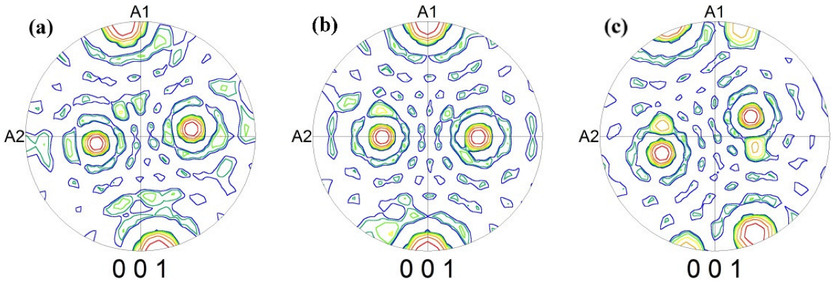 Materials 15 08388 g007