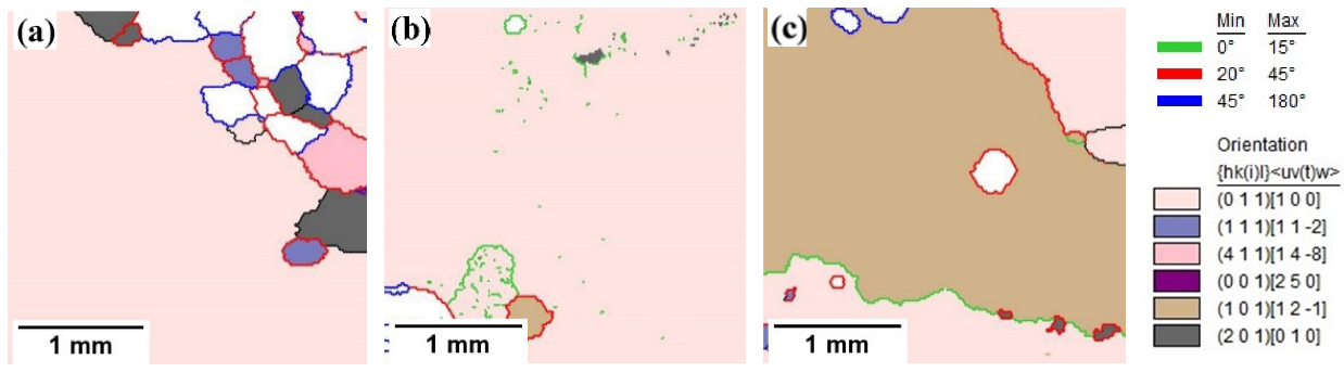Materials 15 08388 g008