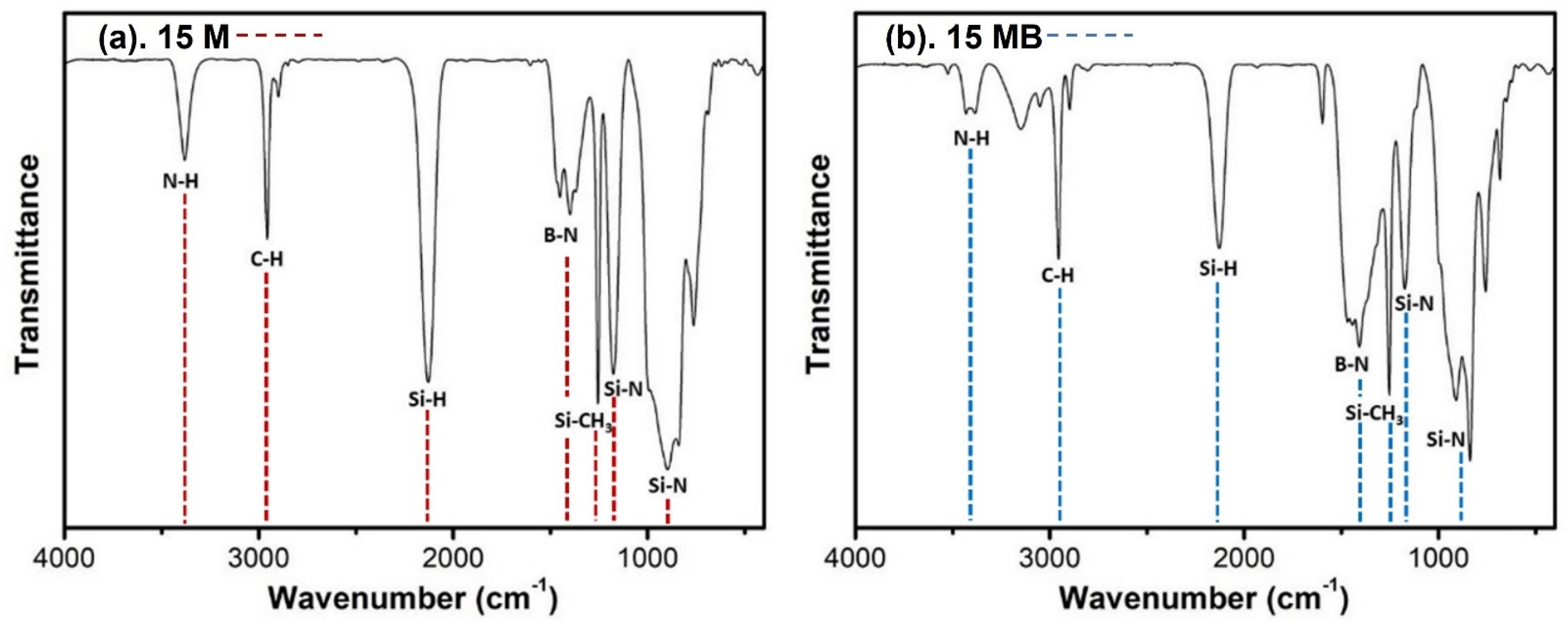 Materials 15 08390 g002 Materials 15 08390 g002