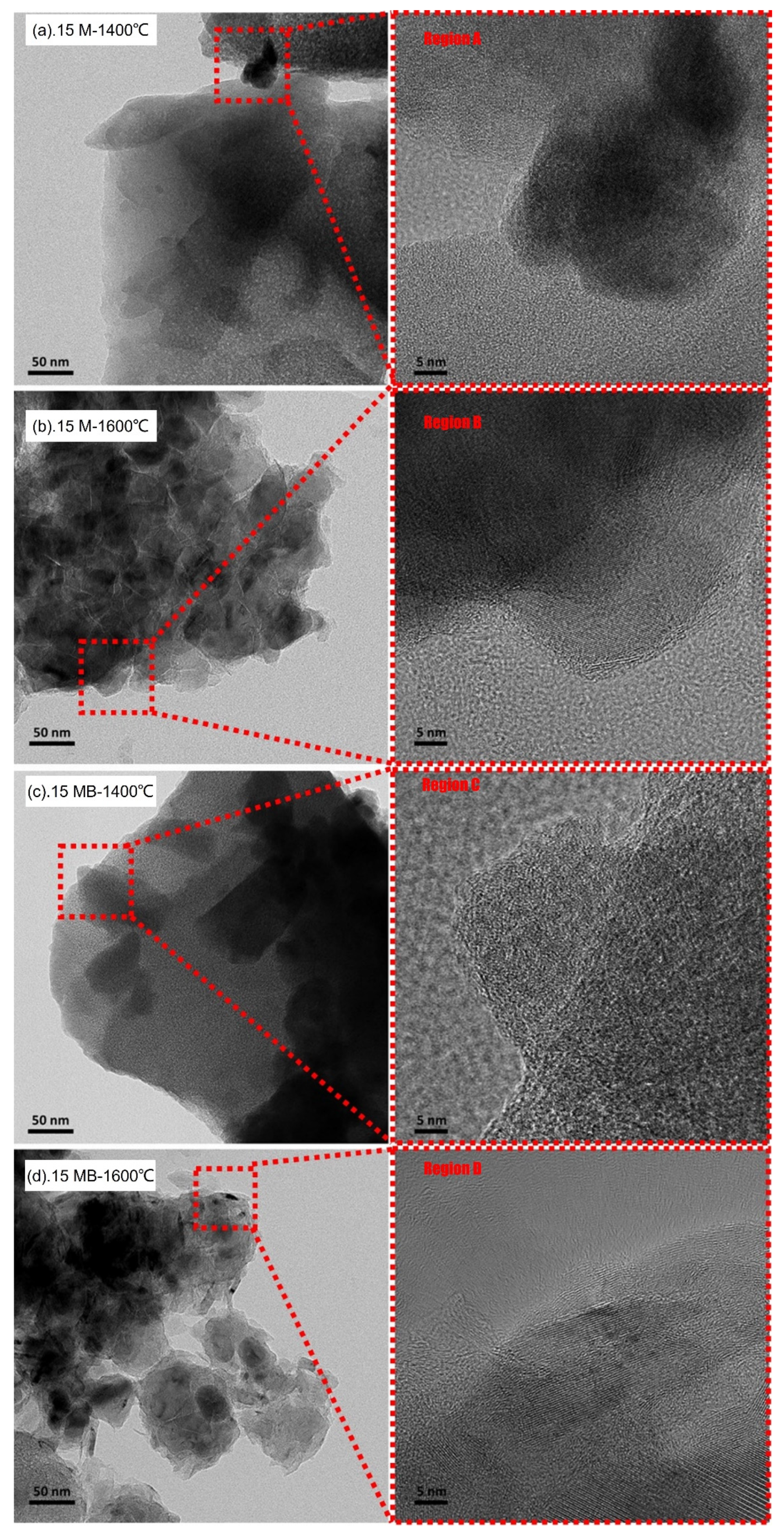 Materials 15 08390 g009 Materials 15 08390 g009