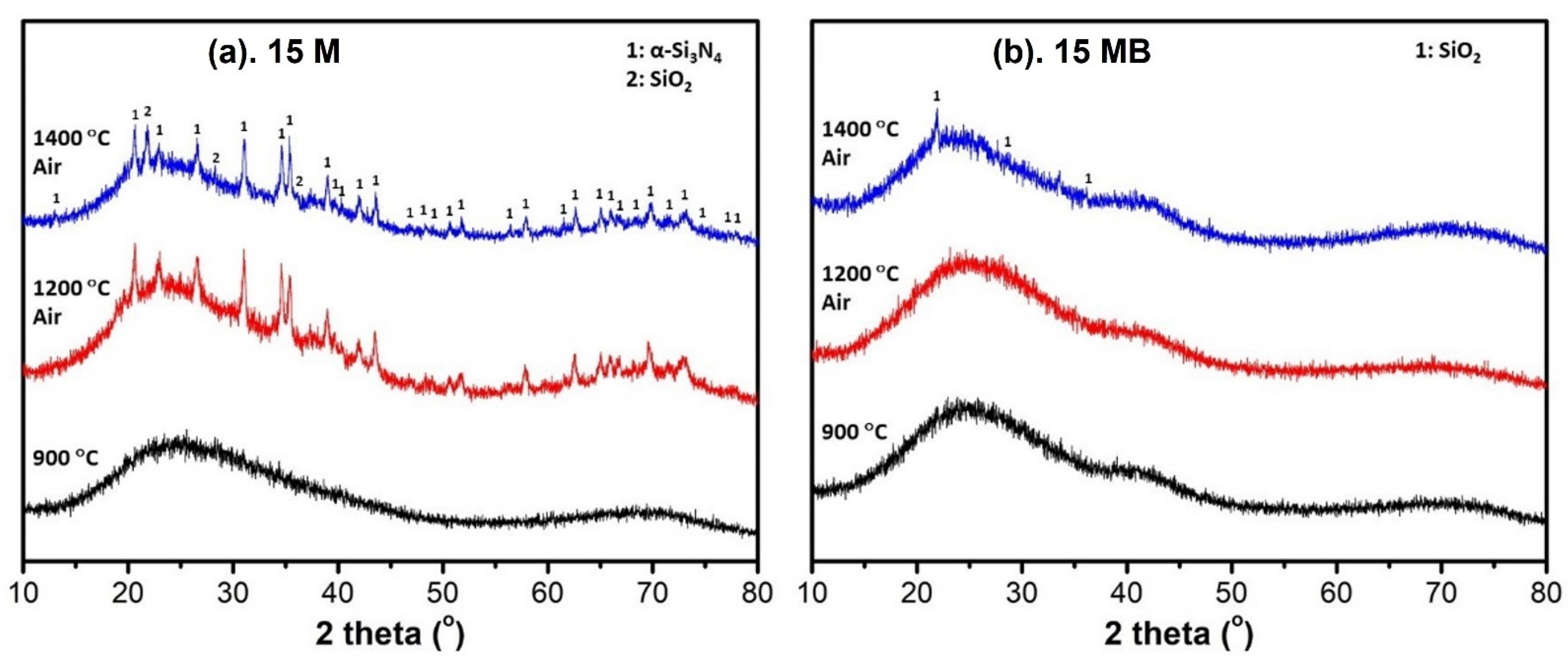 Materials 15 08390 g011 Materials 15 08390 g011