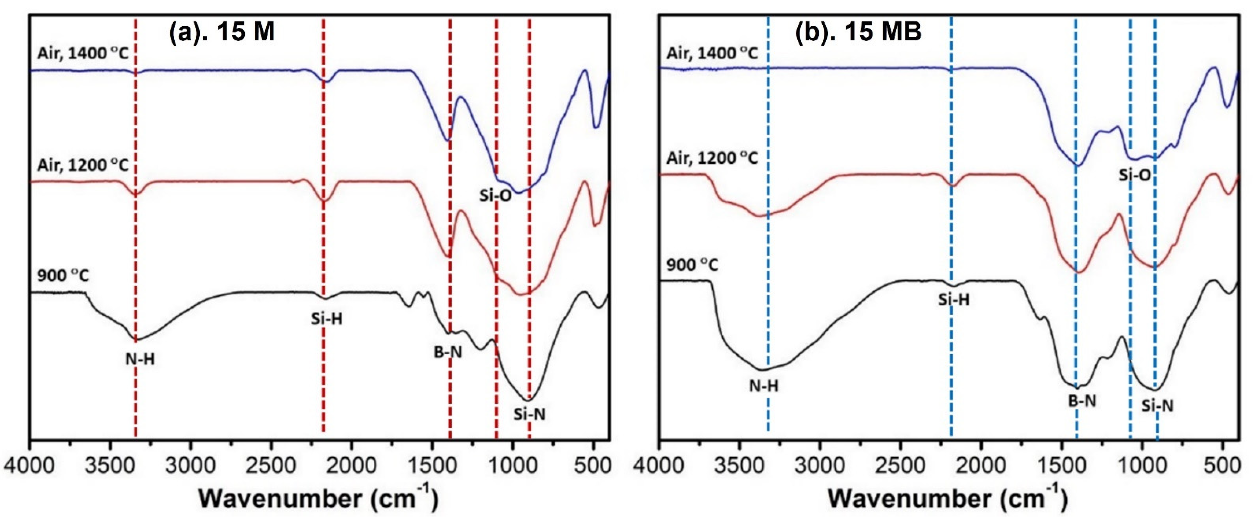 Materials 15 08390 g012 Materials 15 08390 g012