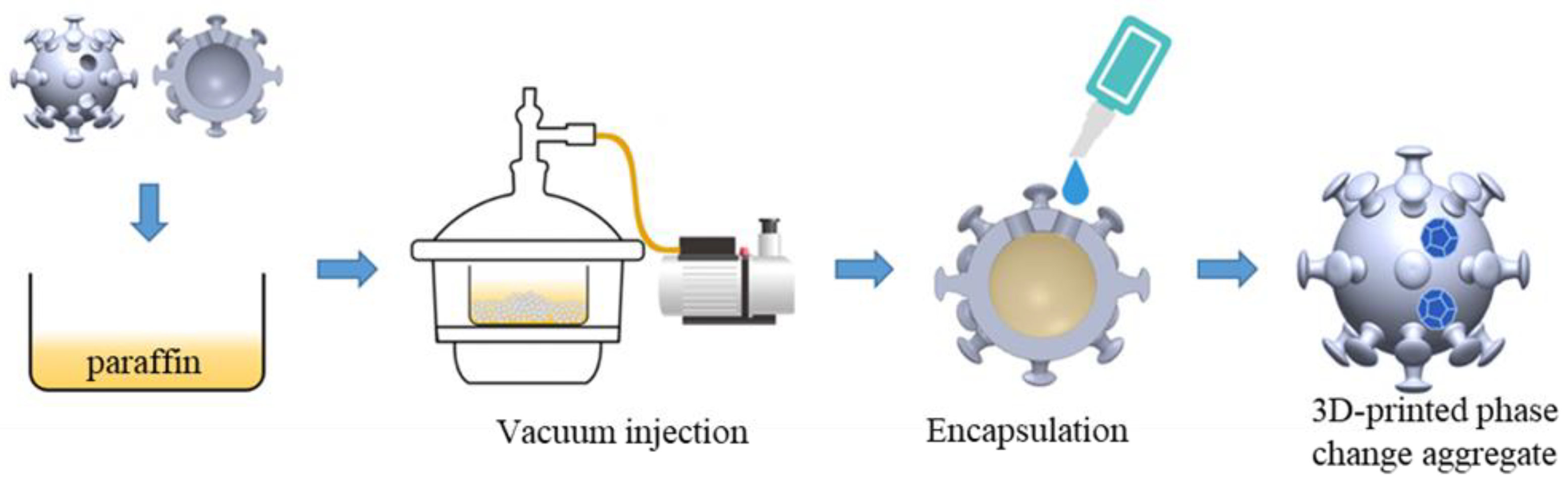 Materials 15 08393 g003 Materials 15 08393 g003