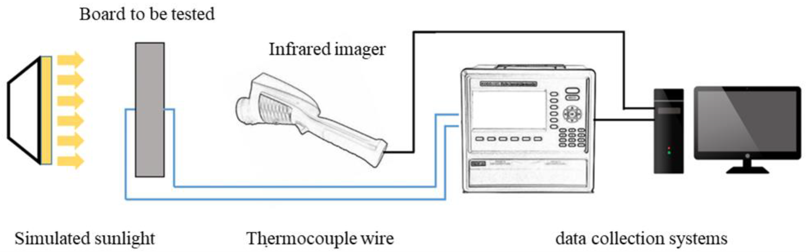 Materials 15 08393 g004 Materials 15 08393 g004