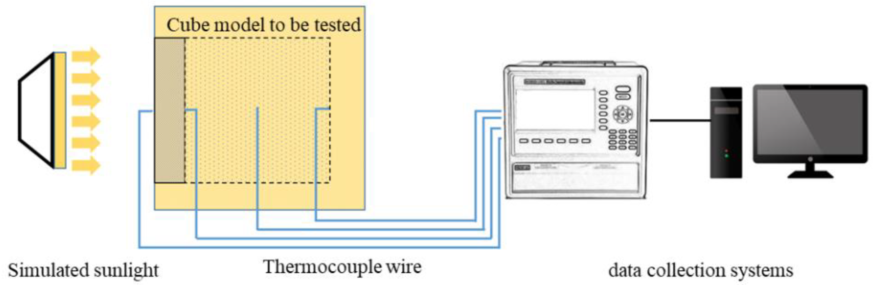 Materials 15 08393 g005 Materials 15 08393 g005