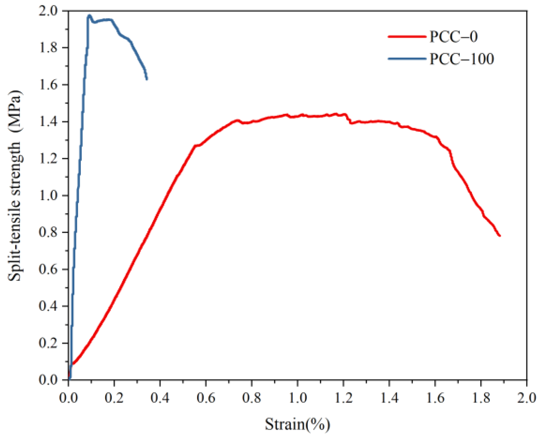 Materials 15 08393 g012 Materials 15 08393 g012