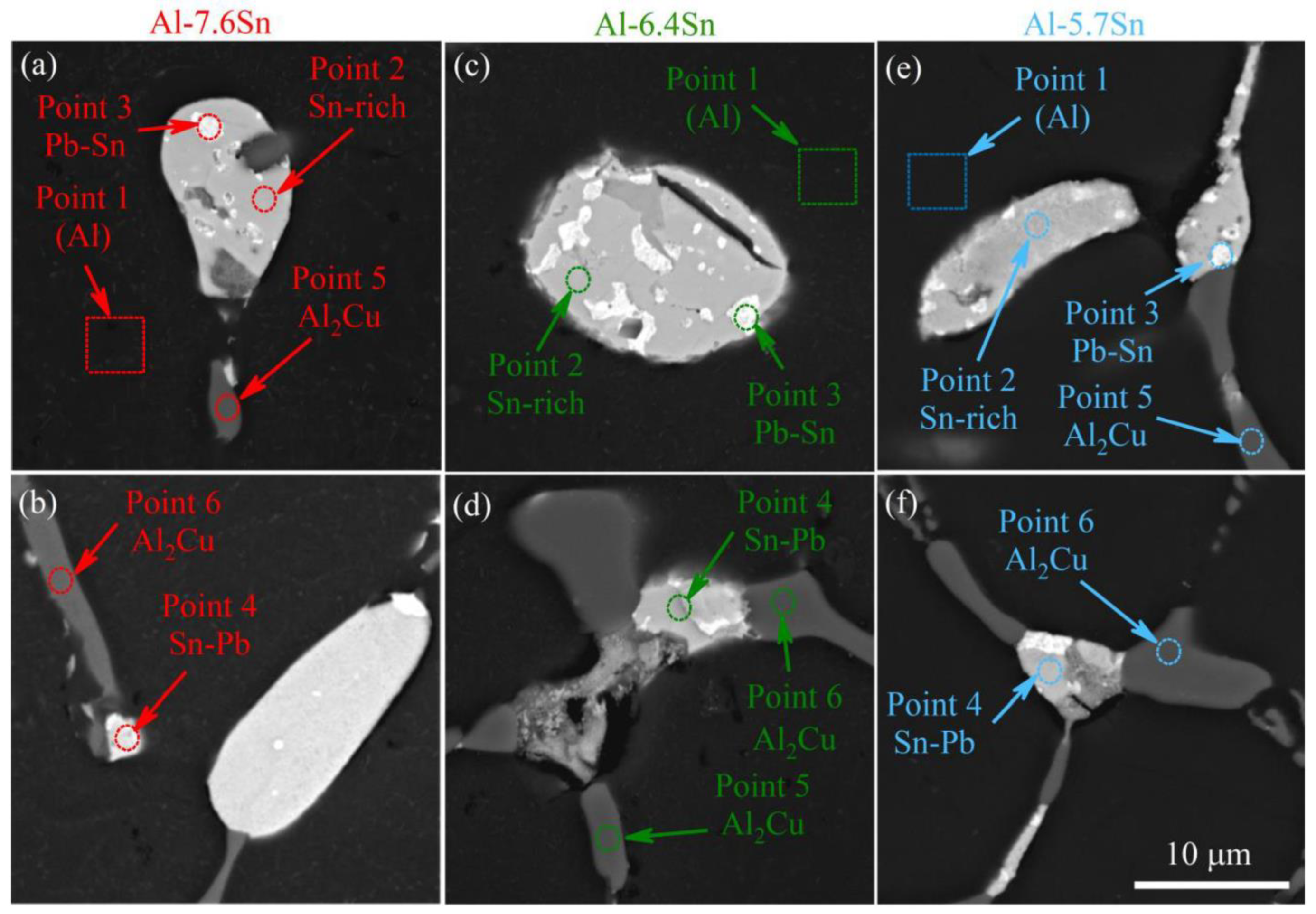 Materials 15 08394 g005