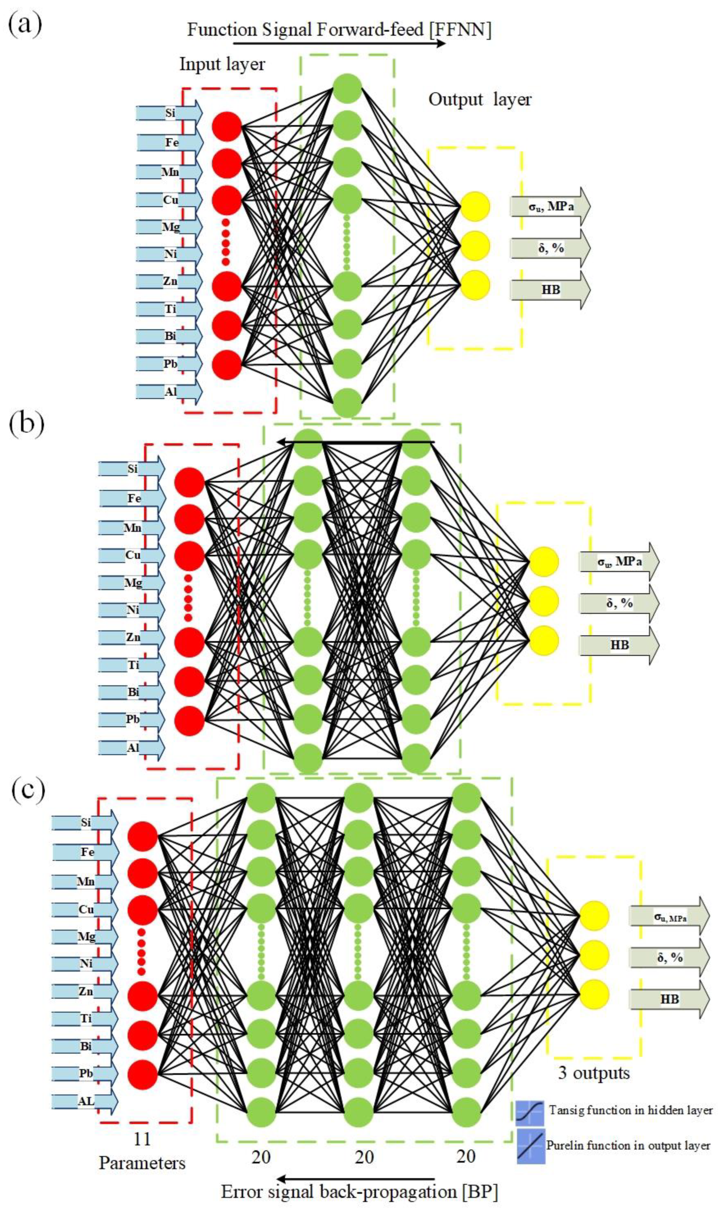 Materials 15 08394 g008