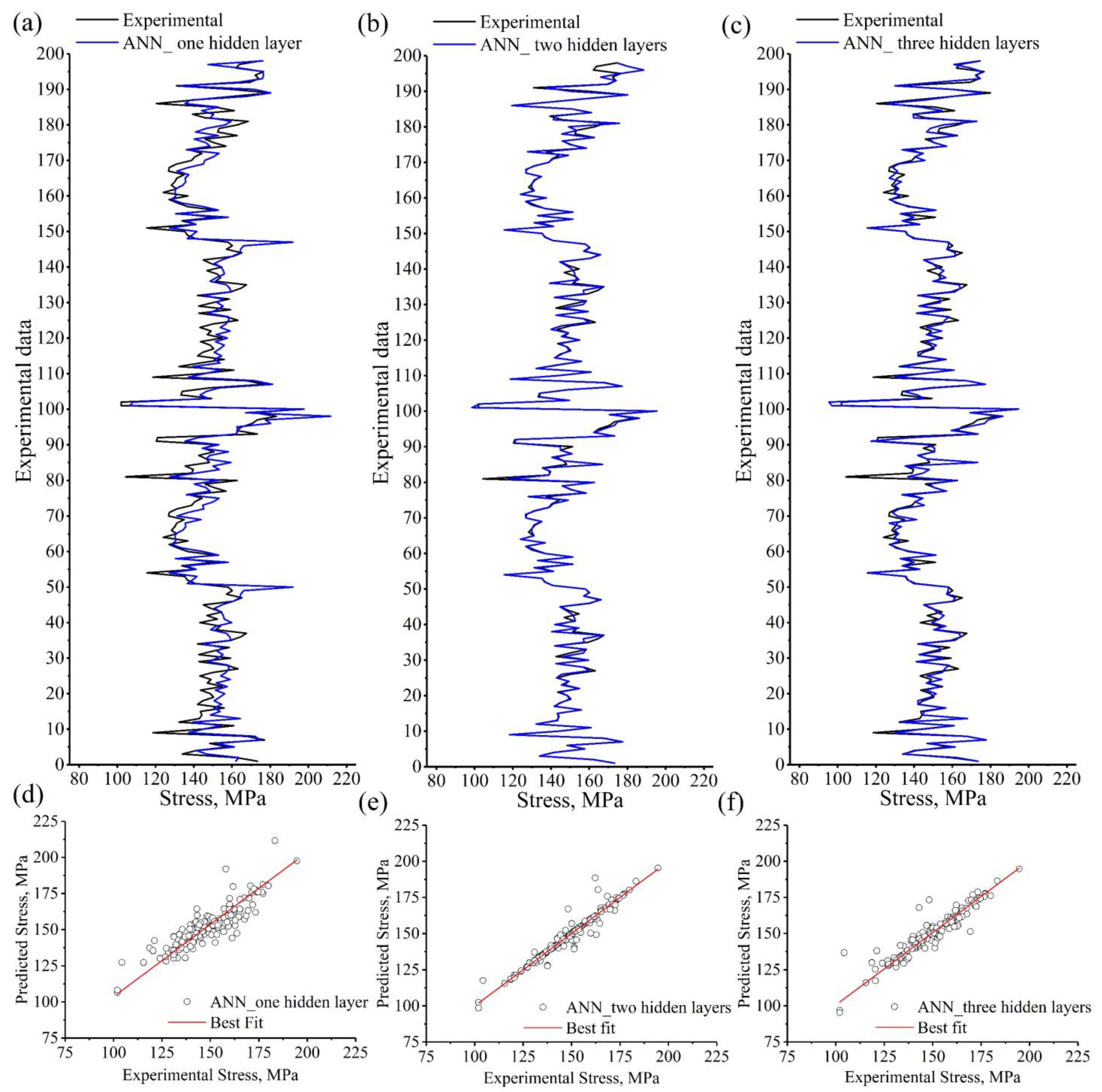 Materials 15 08394 g009