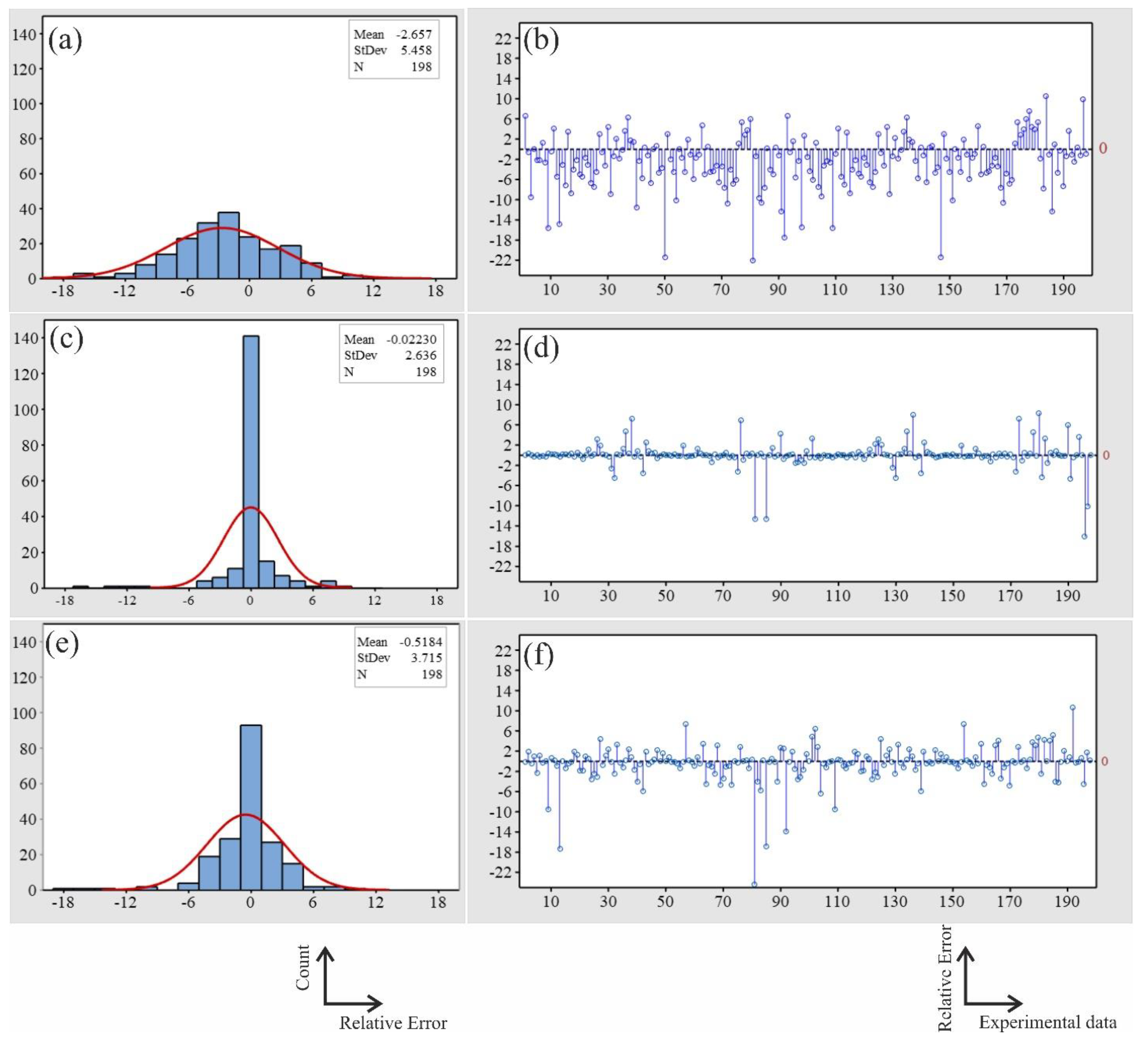 Materials 15 08394 g010
