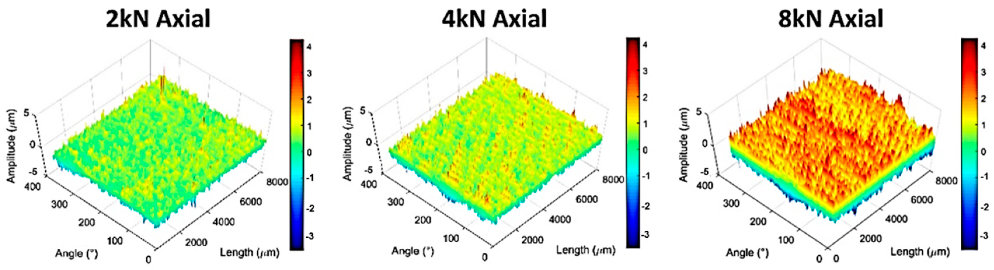 Materials 15 08396 g001