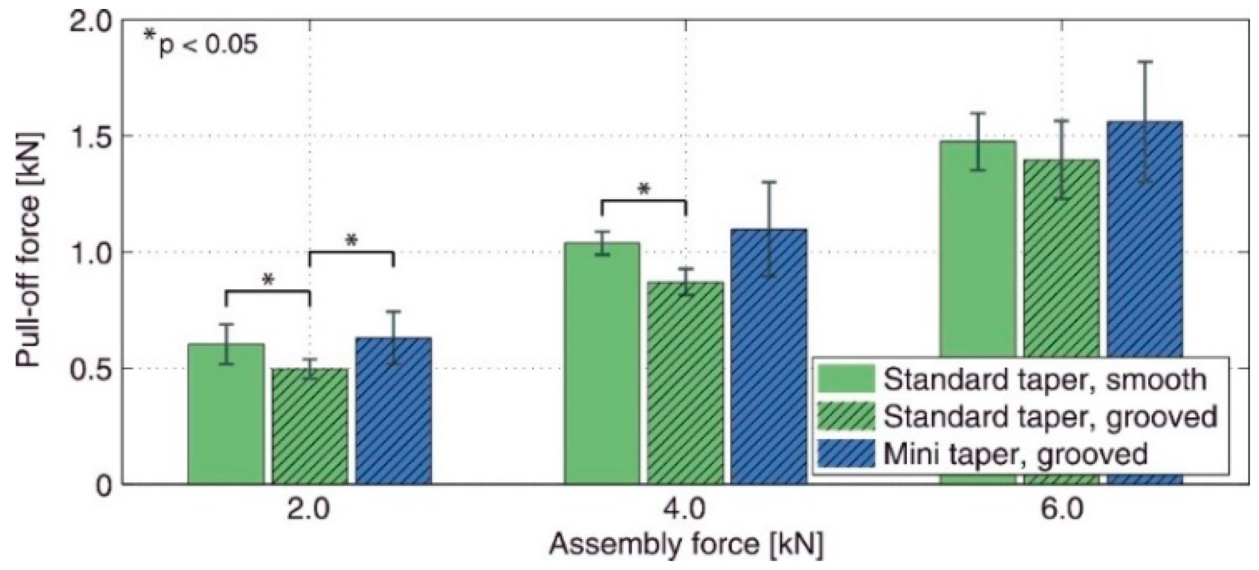 Materials 15 08396 g002