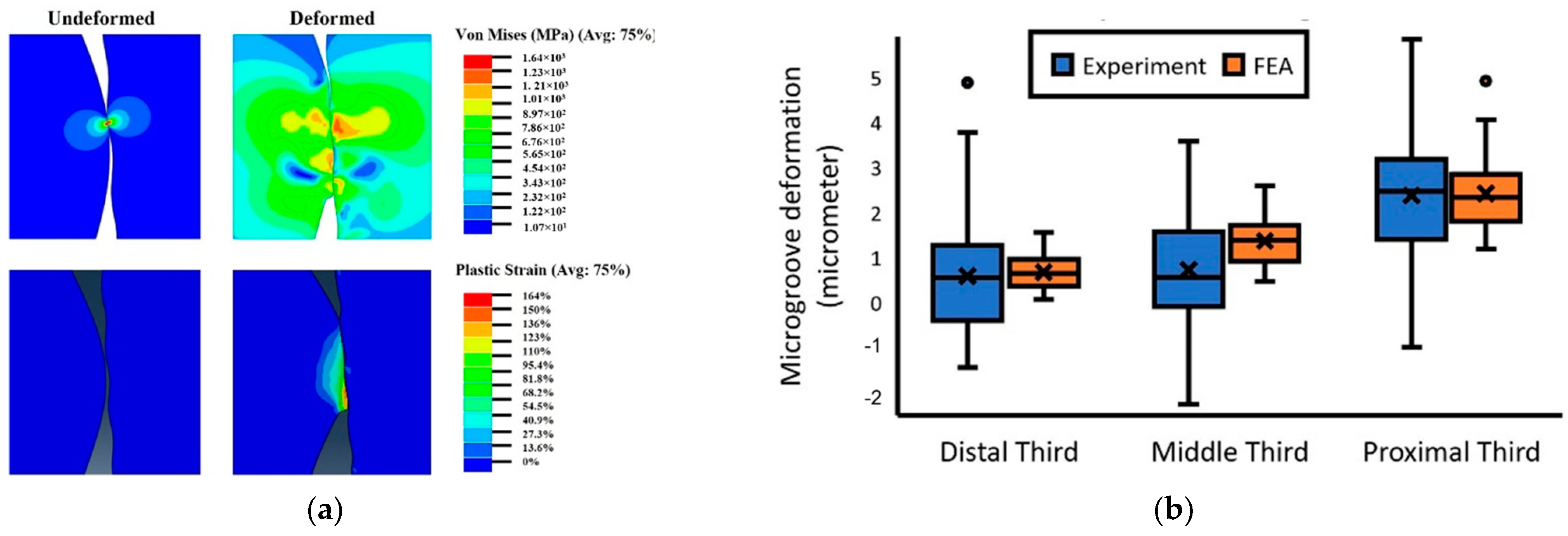 Materials 15 08396 g004