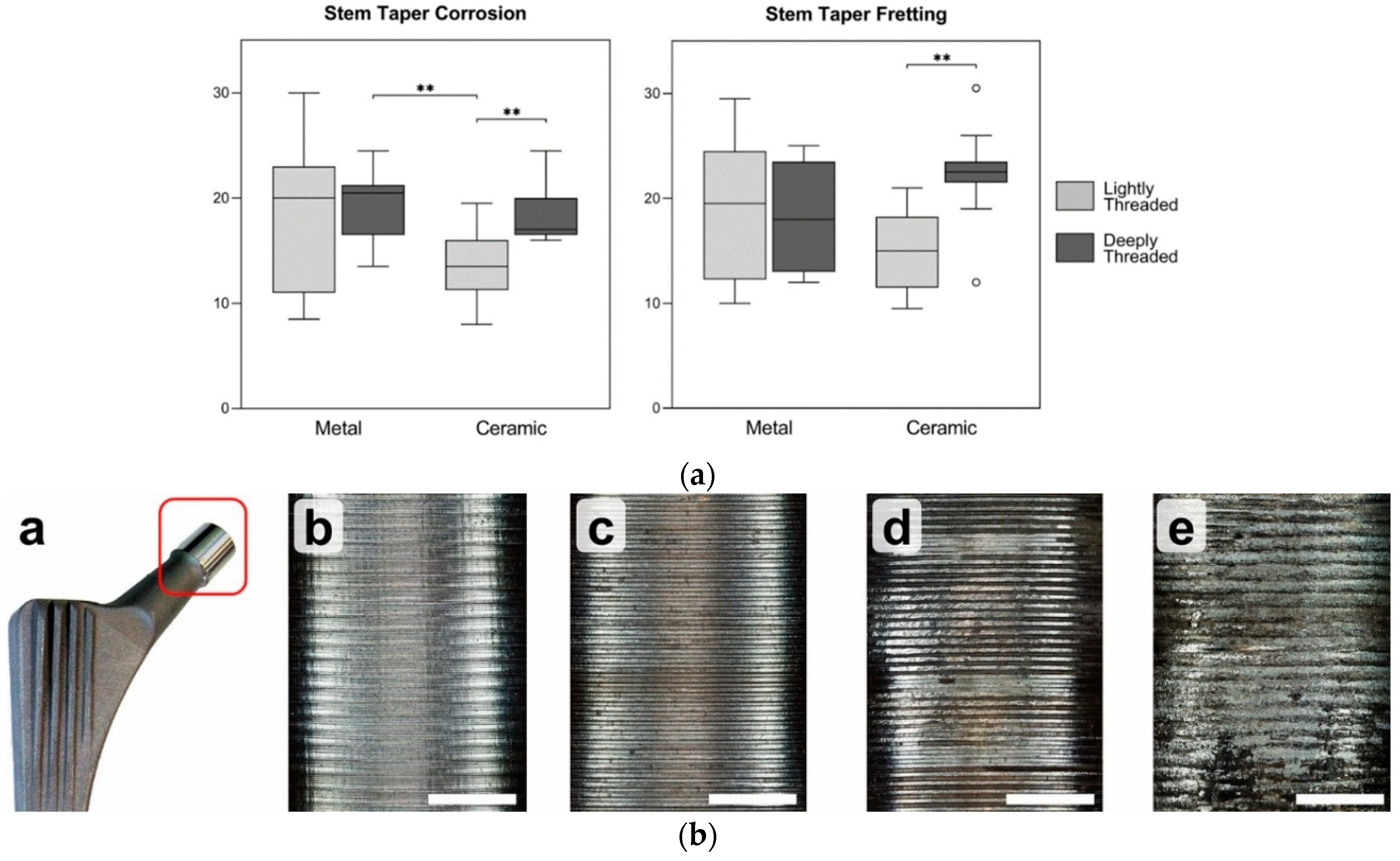 Materials 15 08396 g009