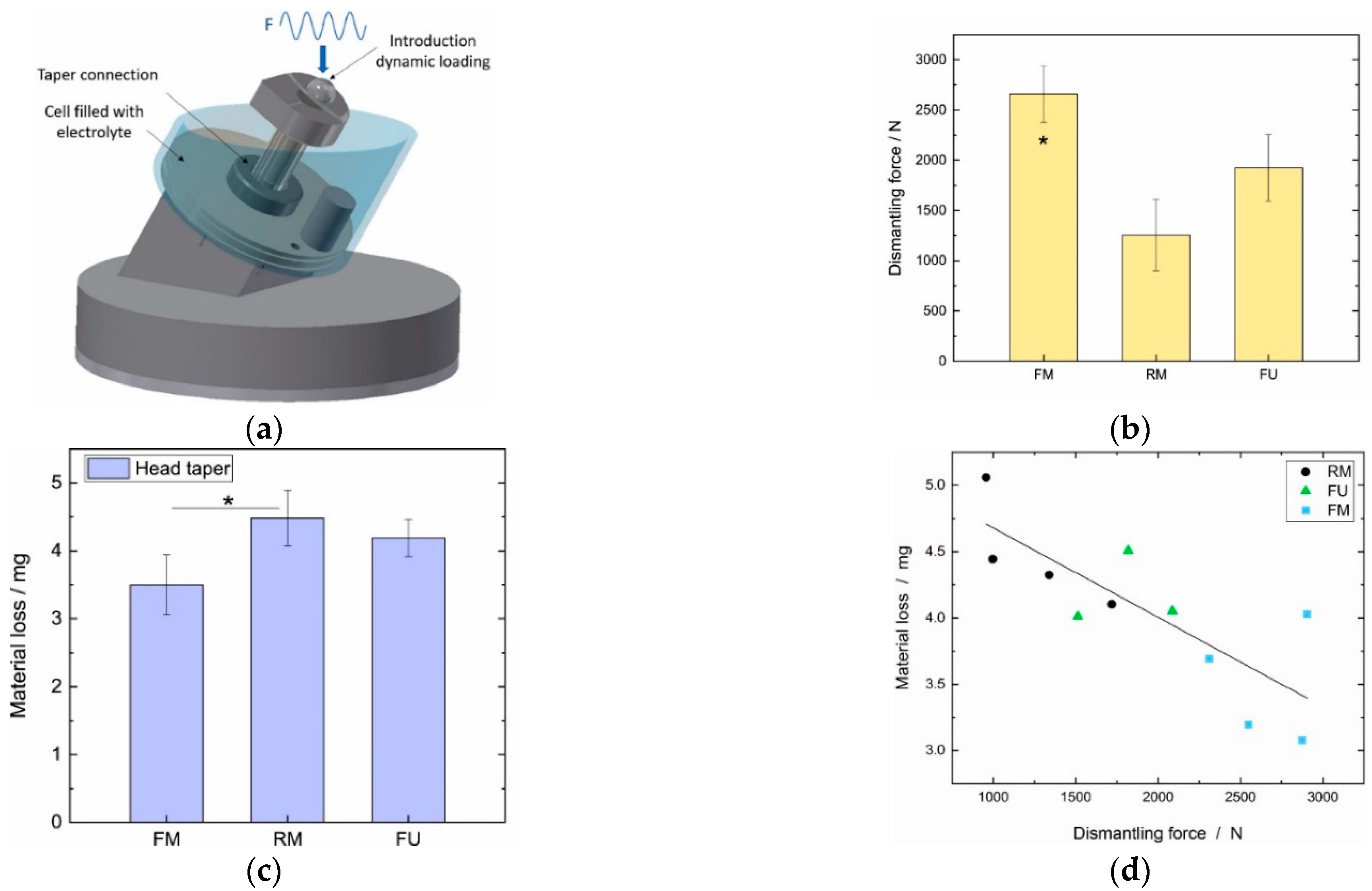 Materials 15 08396 g010