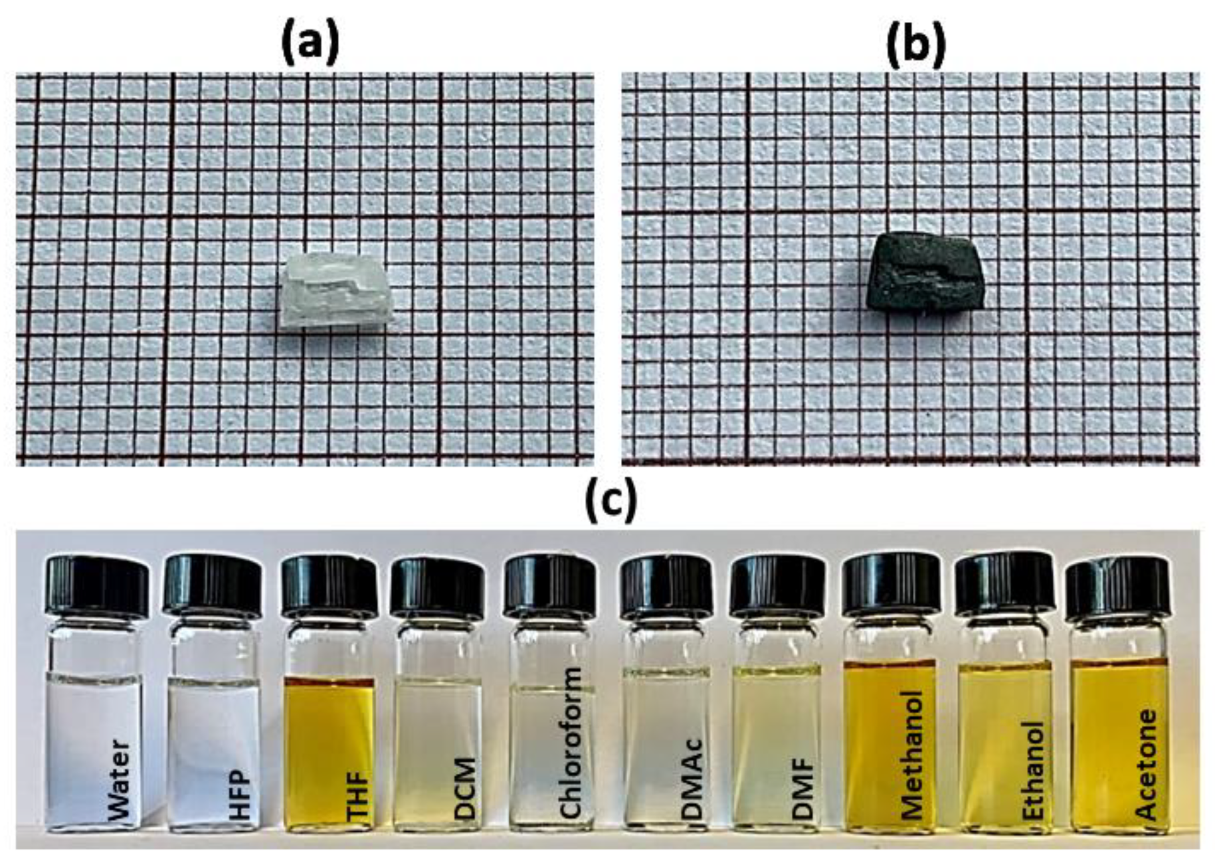 Materials 15 08397 g002 Materials 15 08397 g002