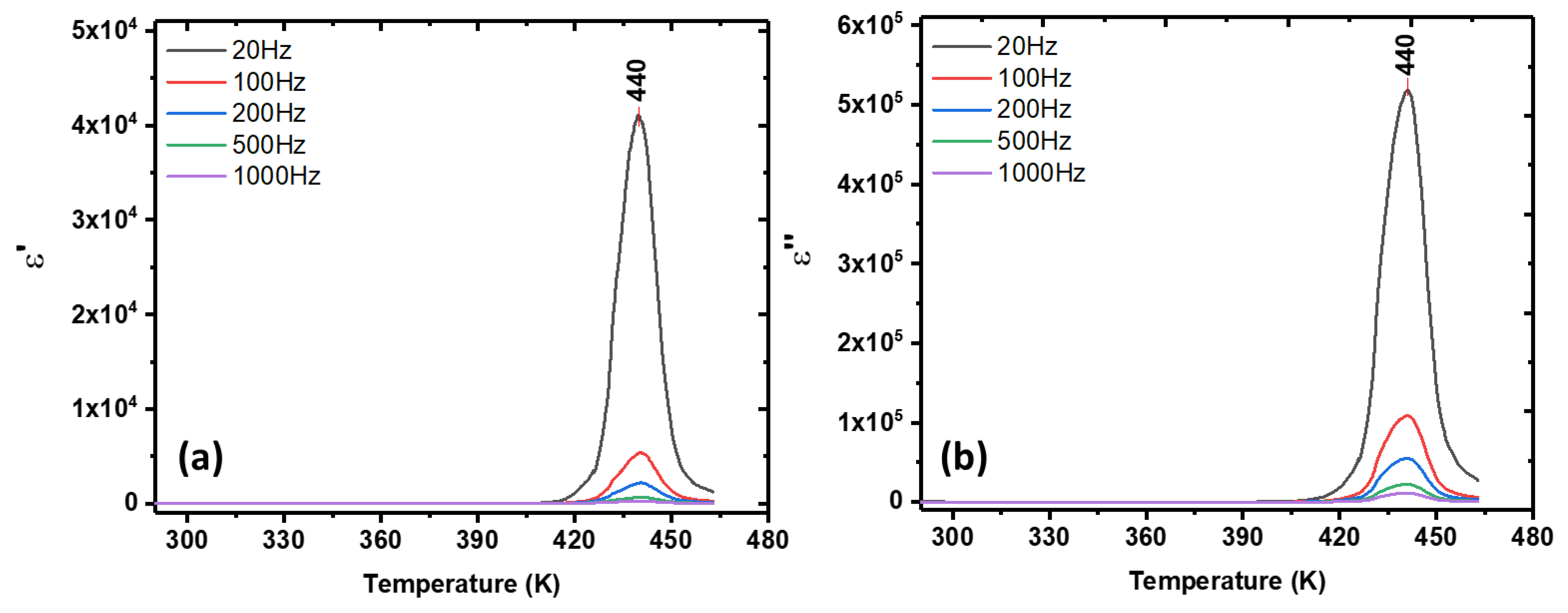 Materials 15 08397 g009 Materials 15 08397 g009