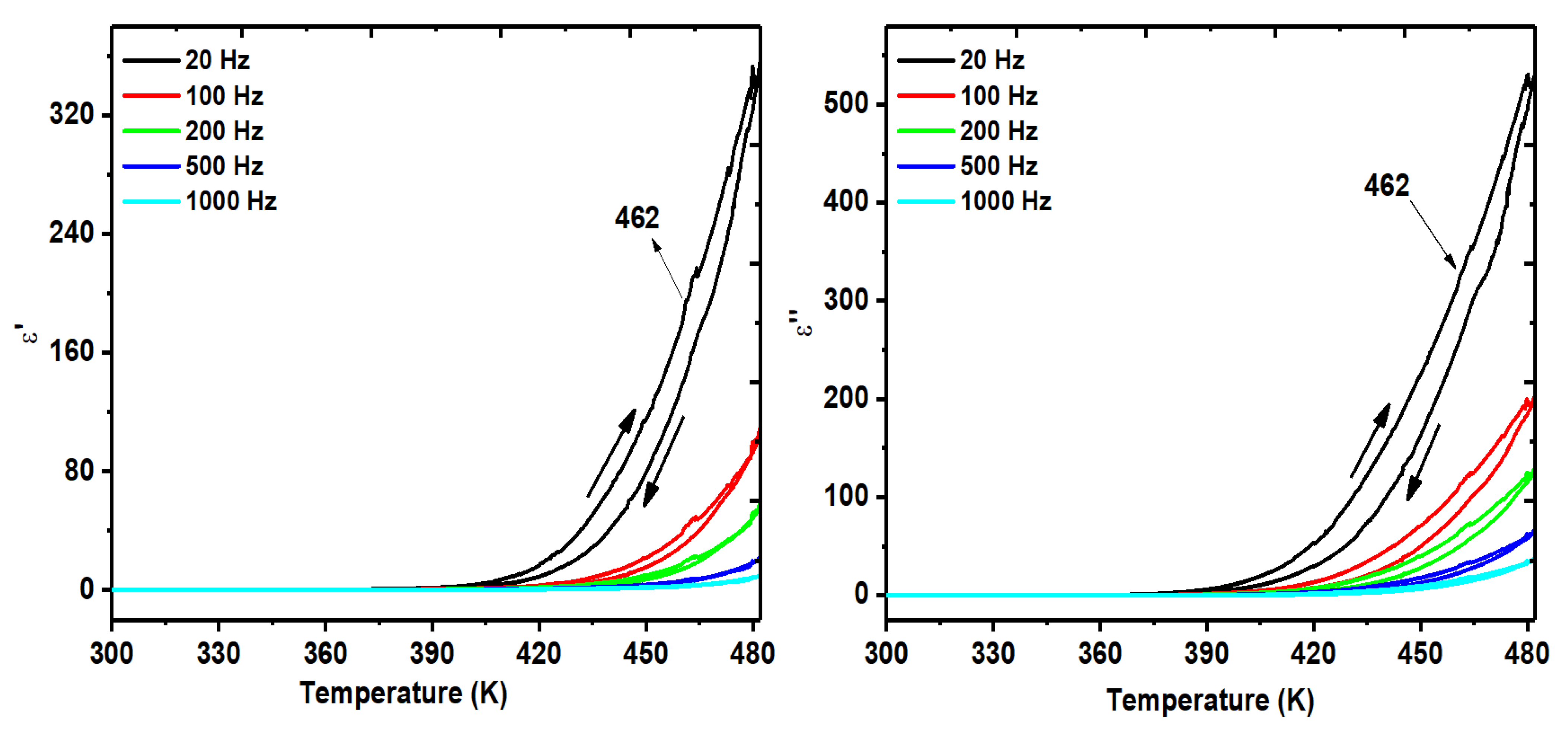 Materials 15 08397 g010 Materials 15 08397 g010