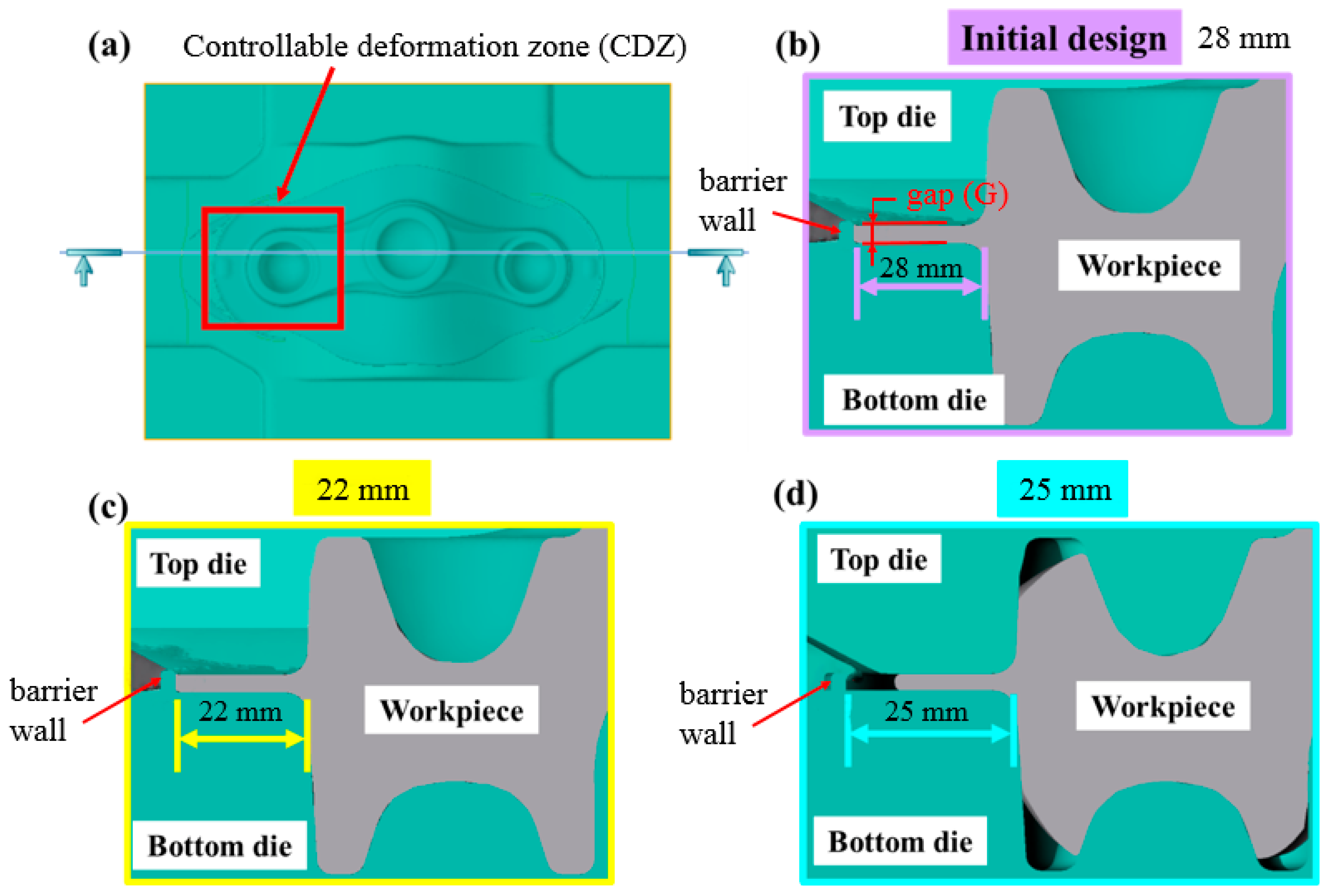 Materials 15 08400 g005 Materials 15 08400 g005