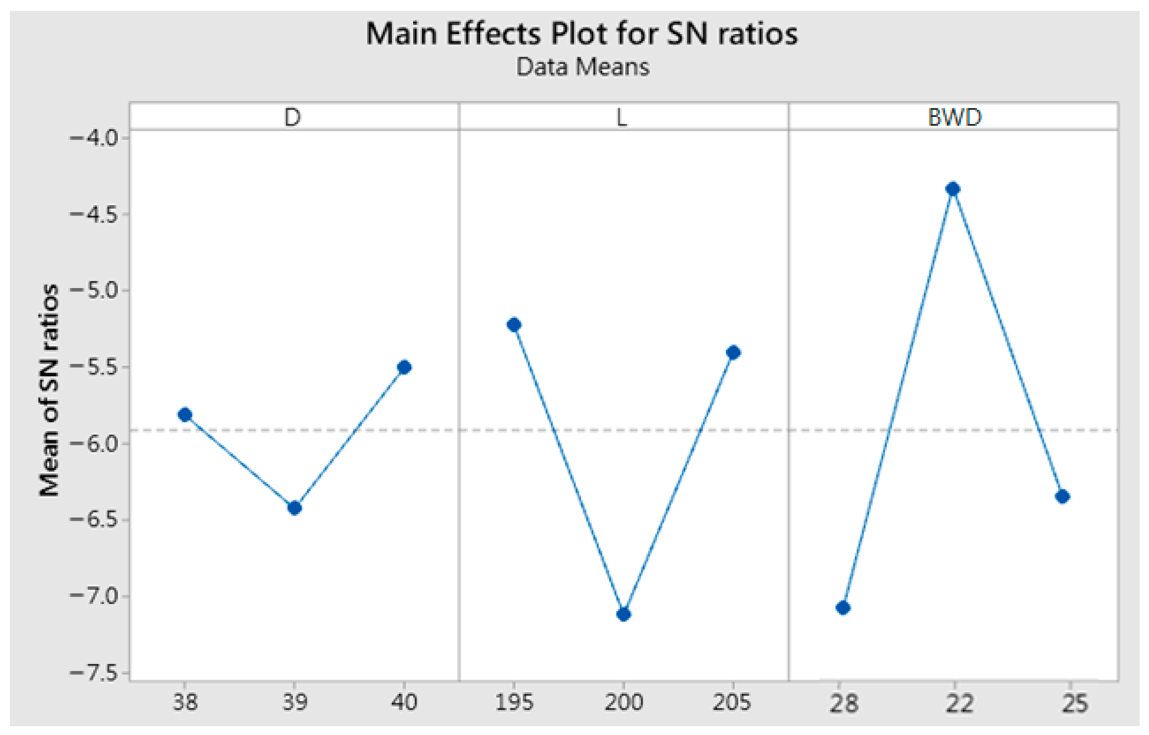 Materials 15 08400 g008 Materials 15 08400 g008