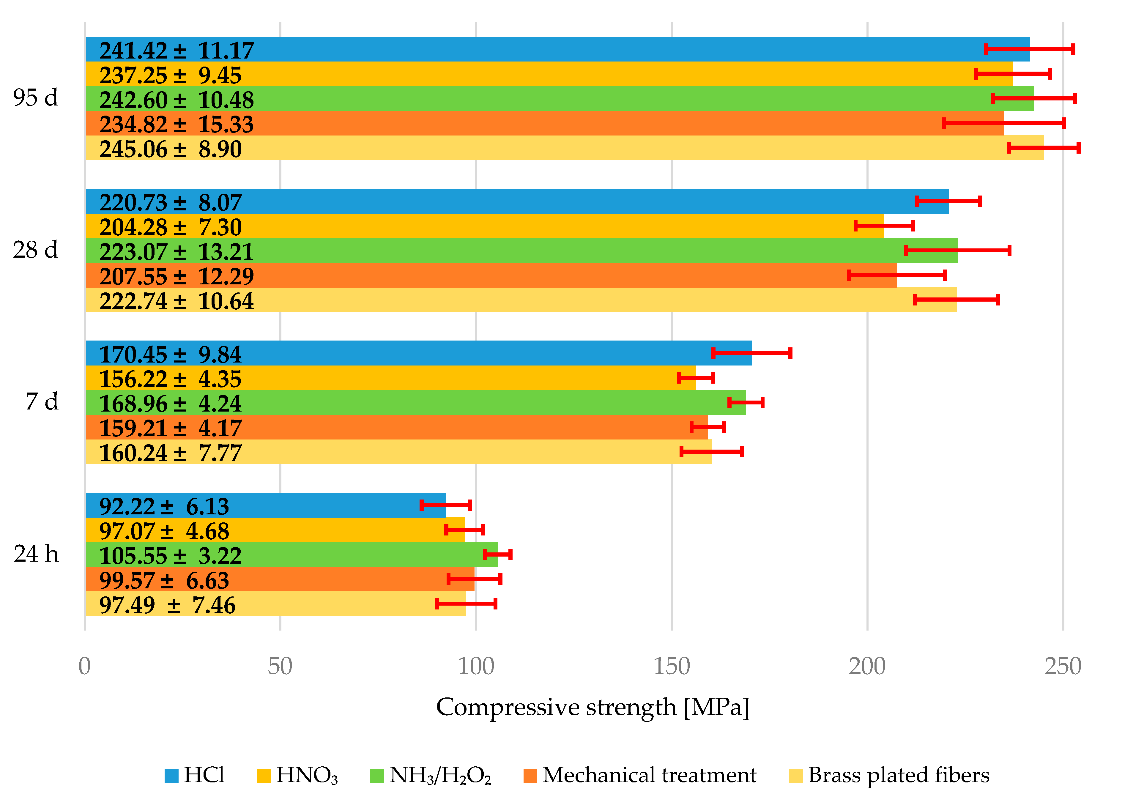 Materials 15 08401 g008 Materials 15 08401 g008