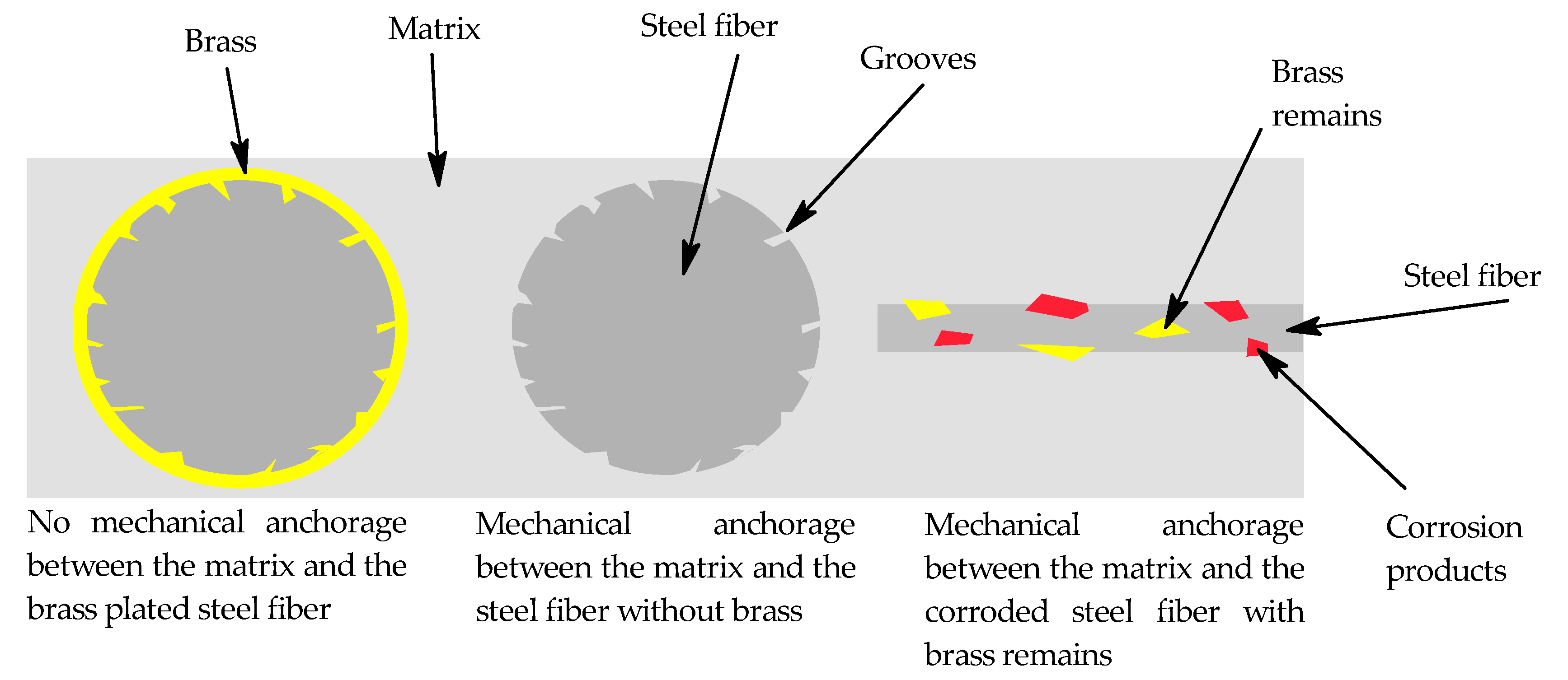 Materials 15 08401 g009 Materials 15 08401 g009
