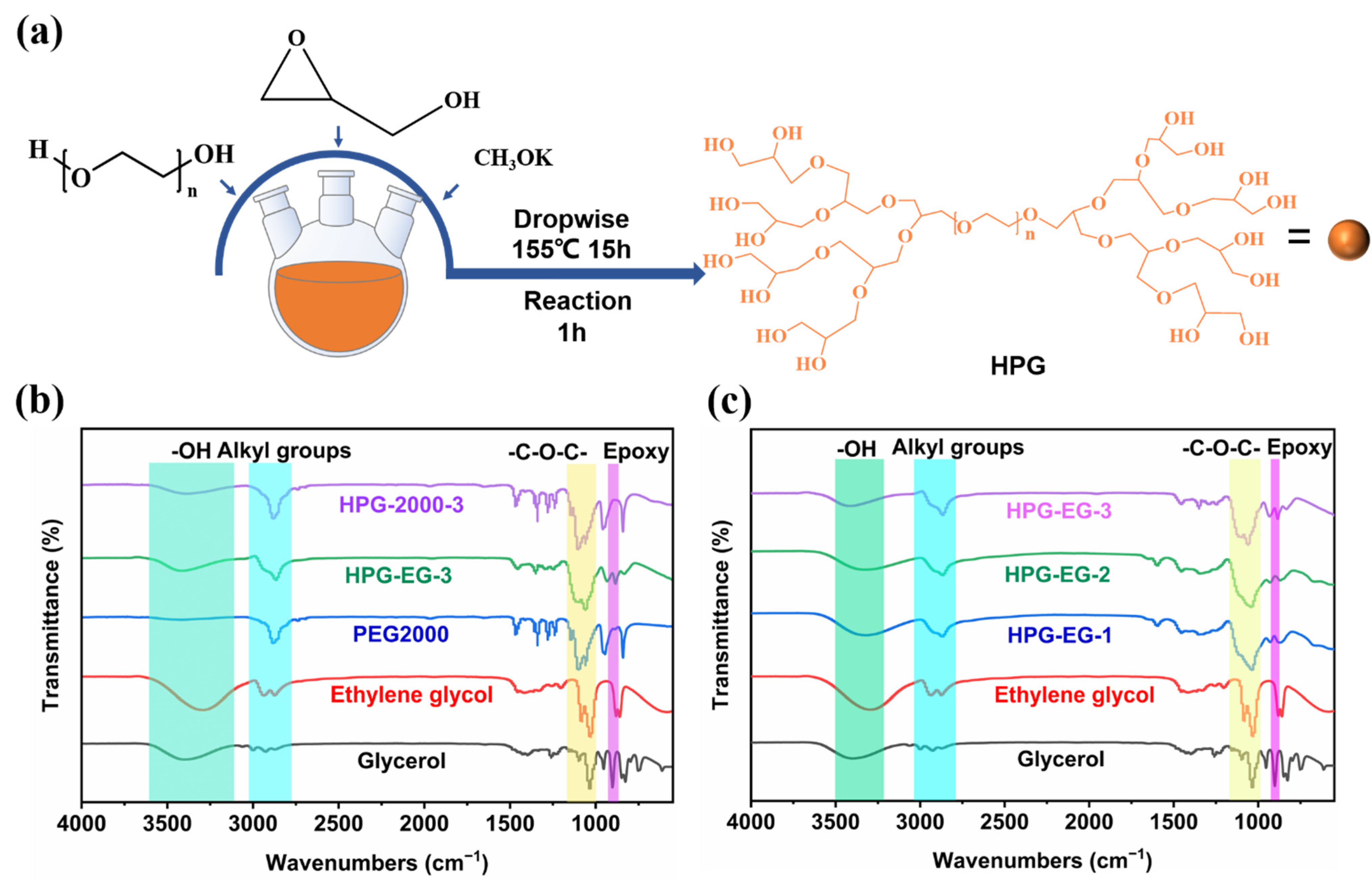 Materials 15 08402 g001 Materials 15 08402 g001