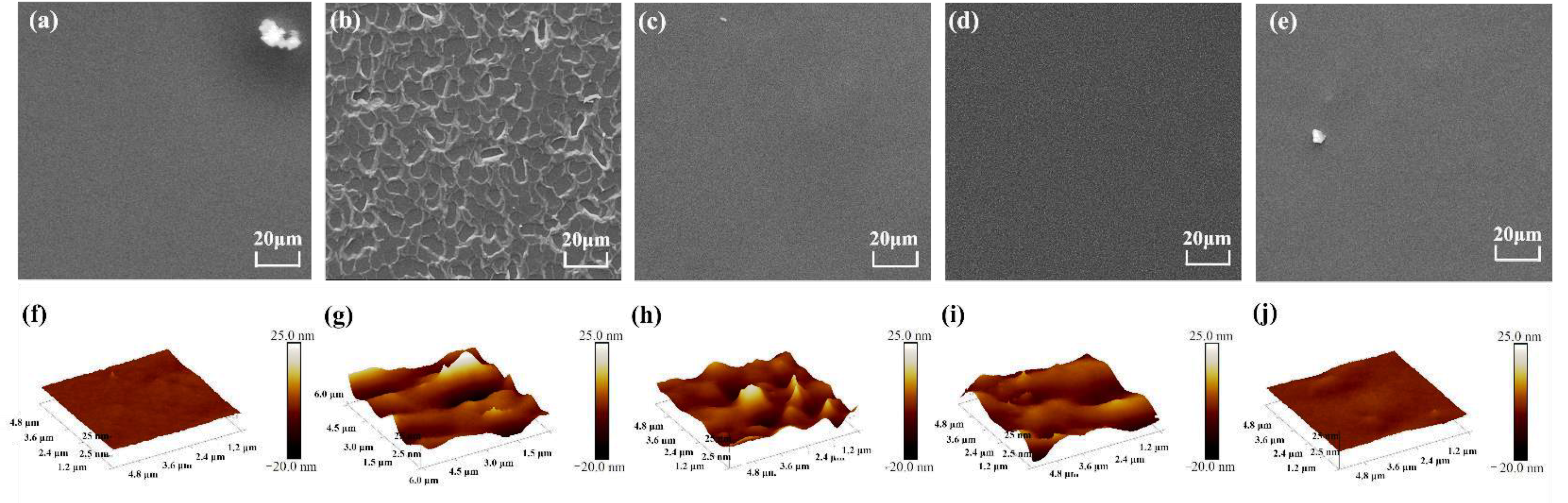 Materials 15 08402 g005 Materials 15 08402 g005
