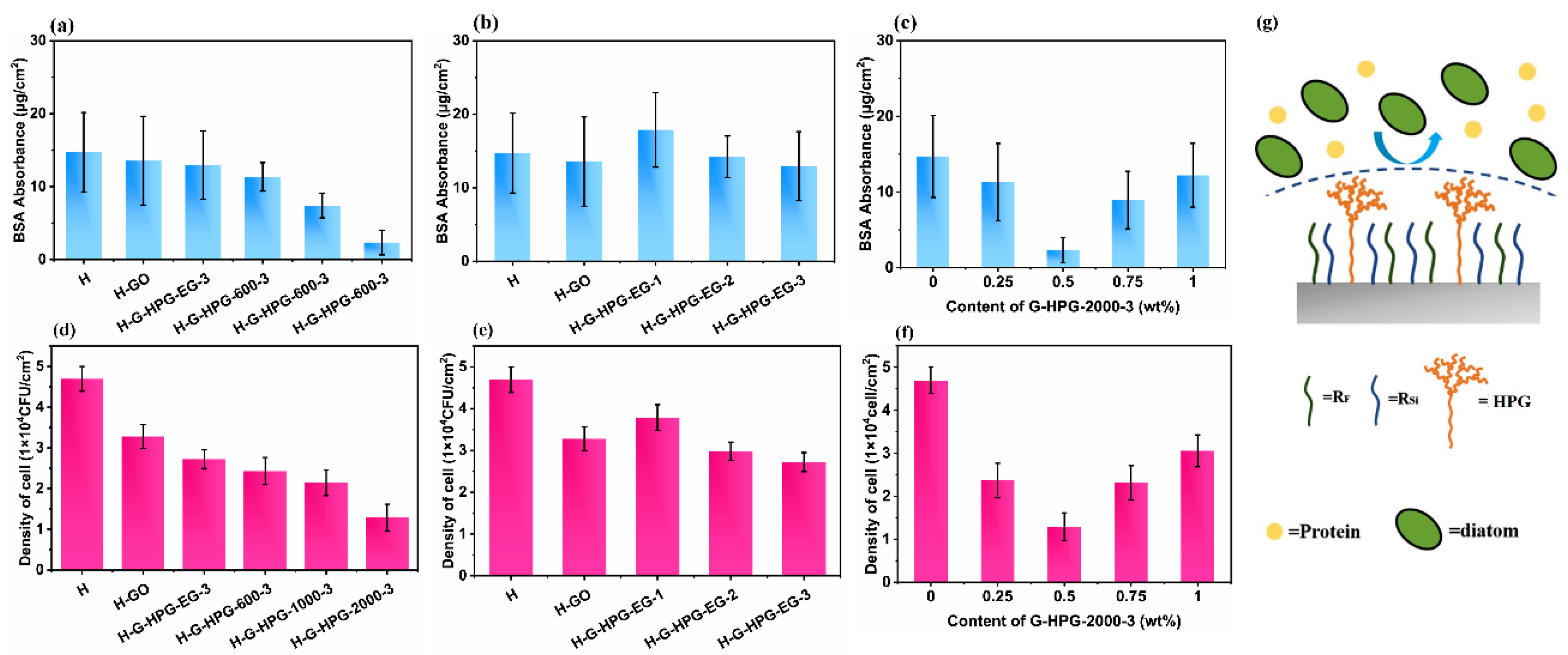 Materials 15 08402 g008 Materials 15 08402 g008