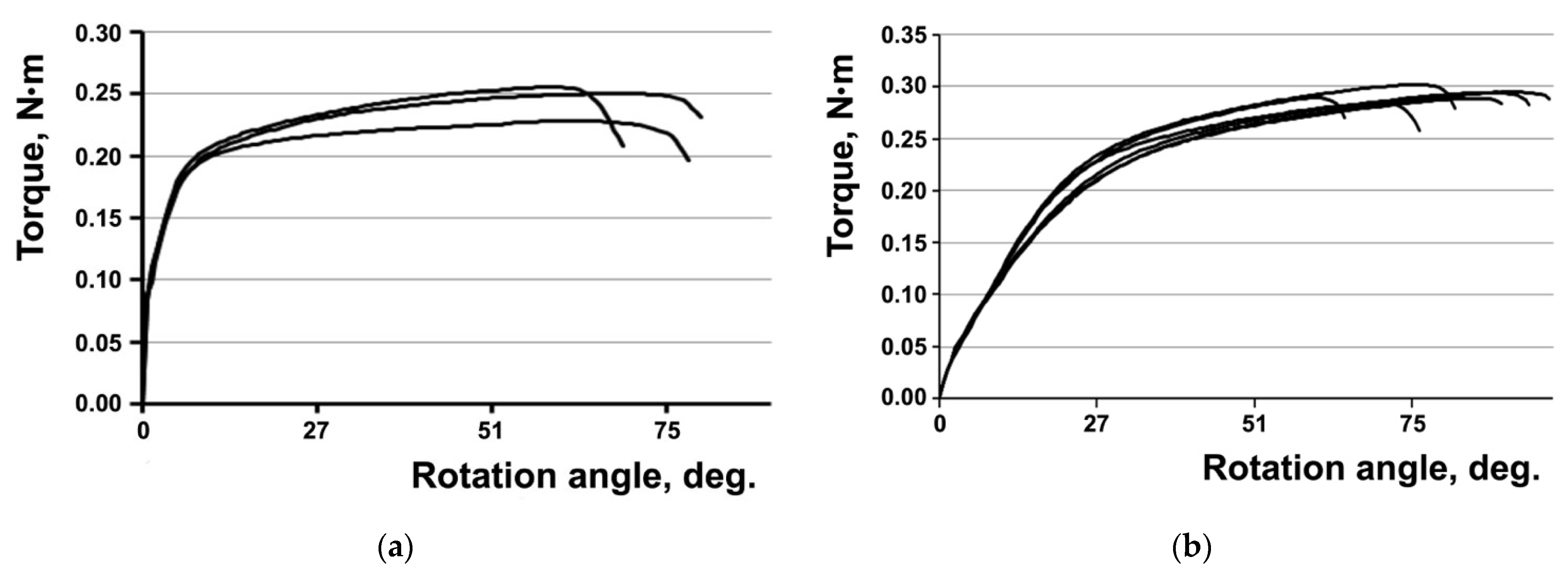 Materials 15 08403 g009 Materials 15 08403 g009