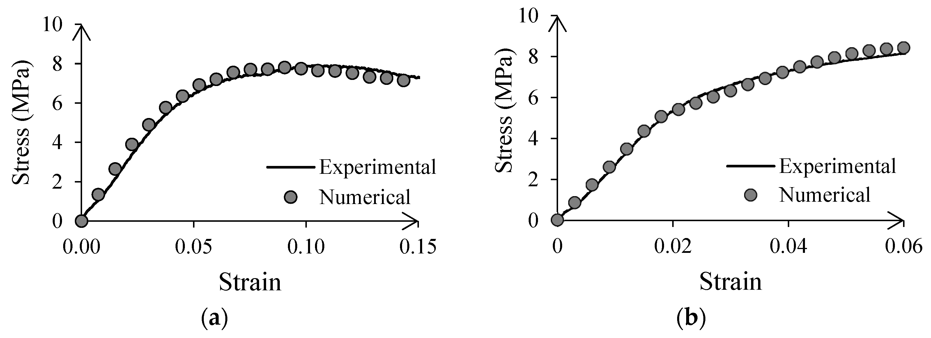 Materials 15 08404 g002