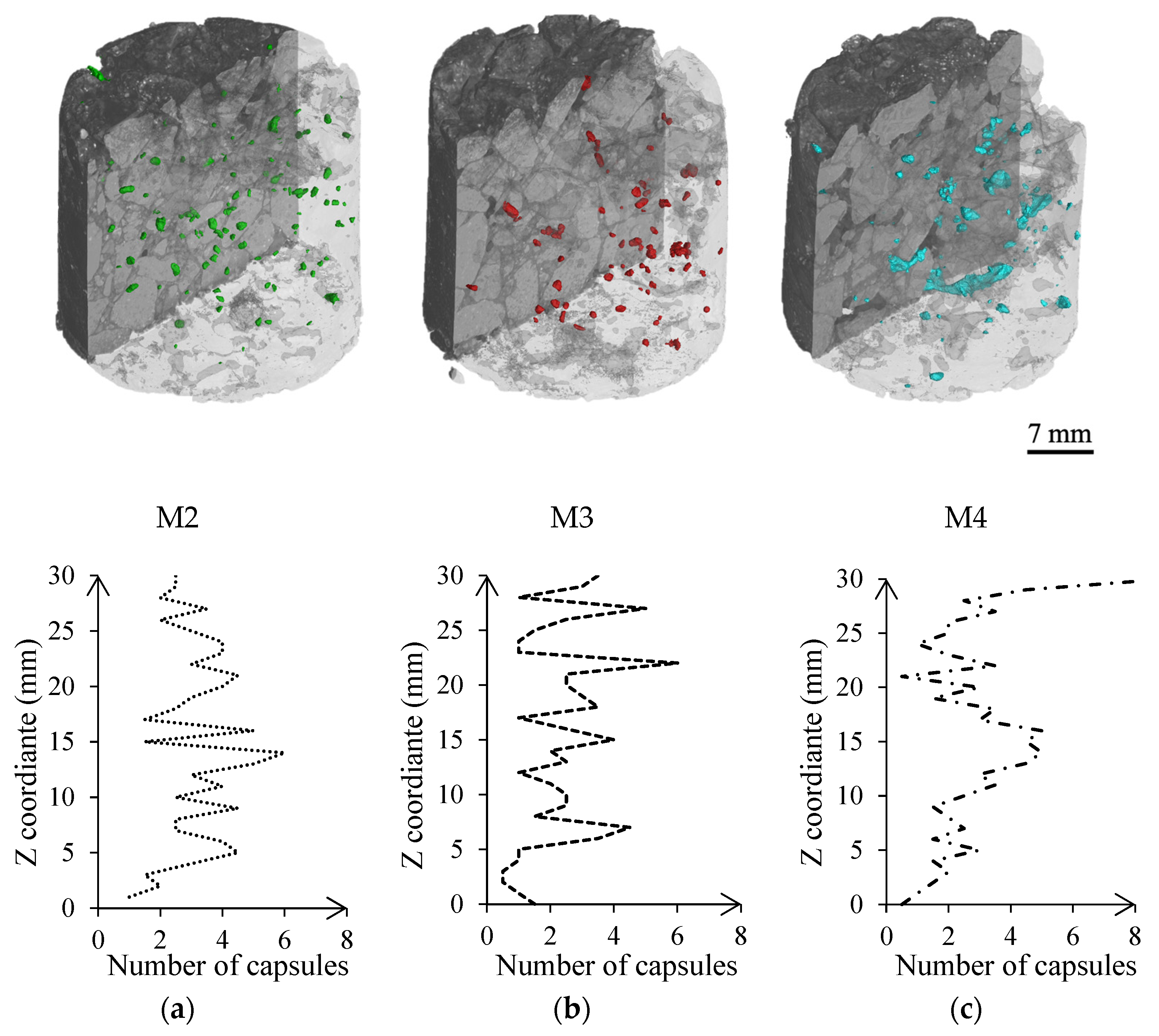 Materials 15 08404 g005