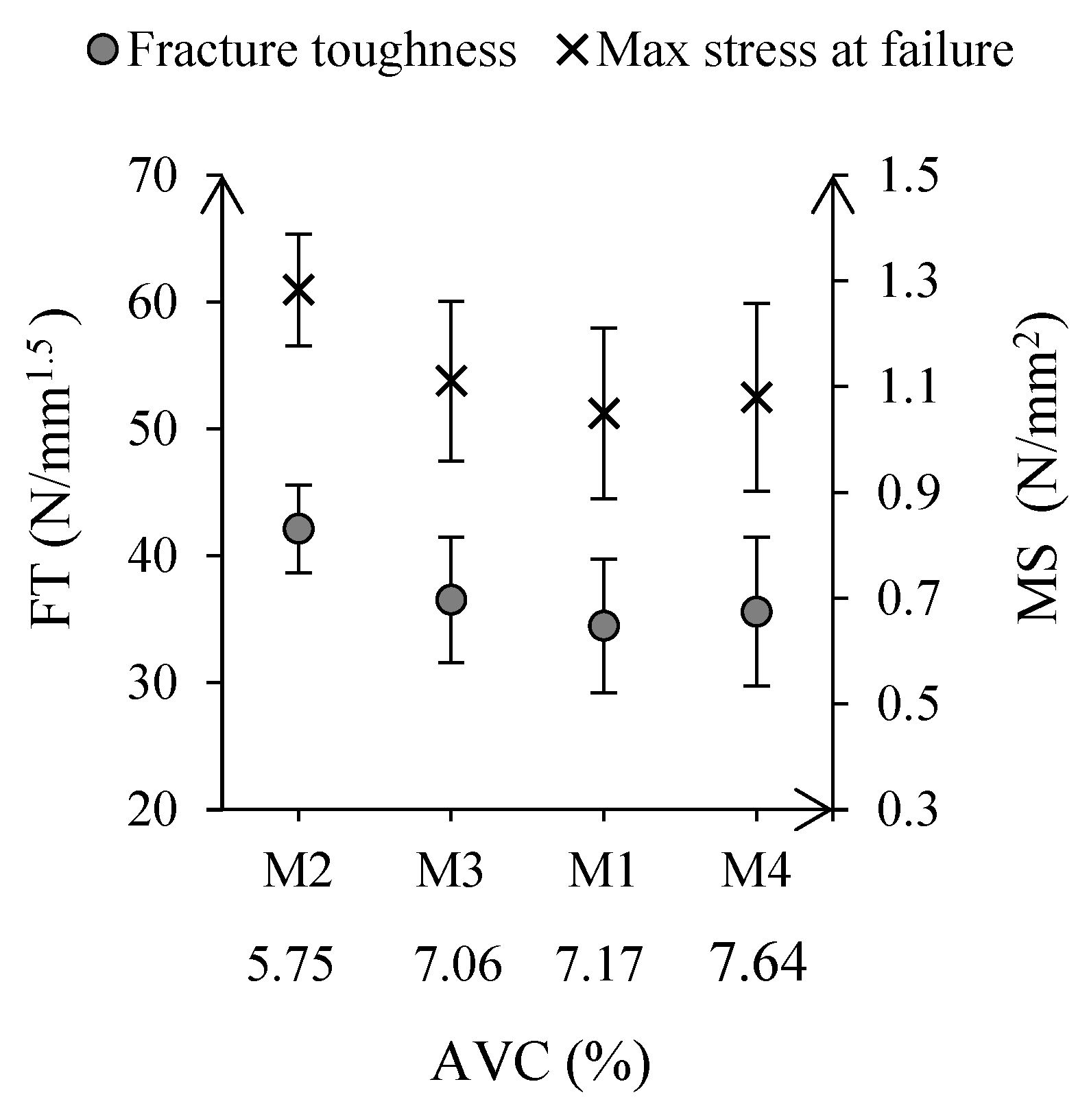 Materials 15 08404 g006