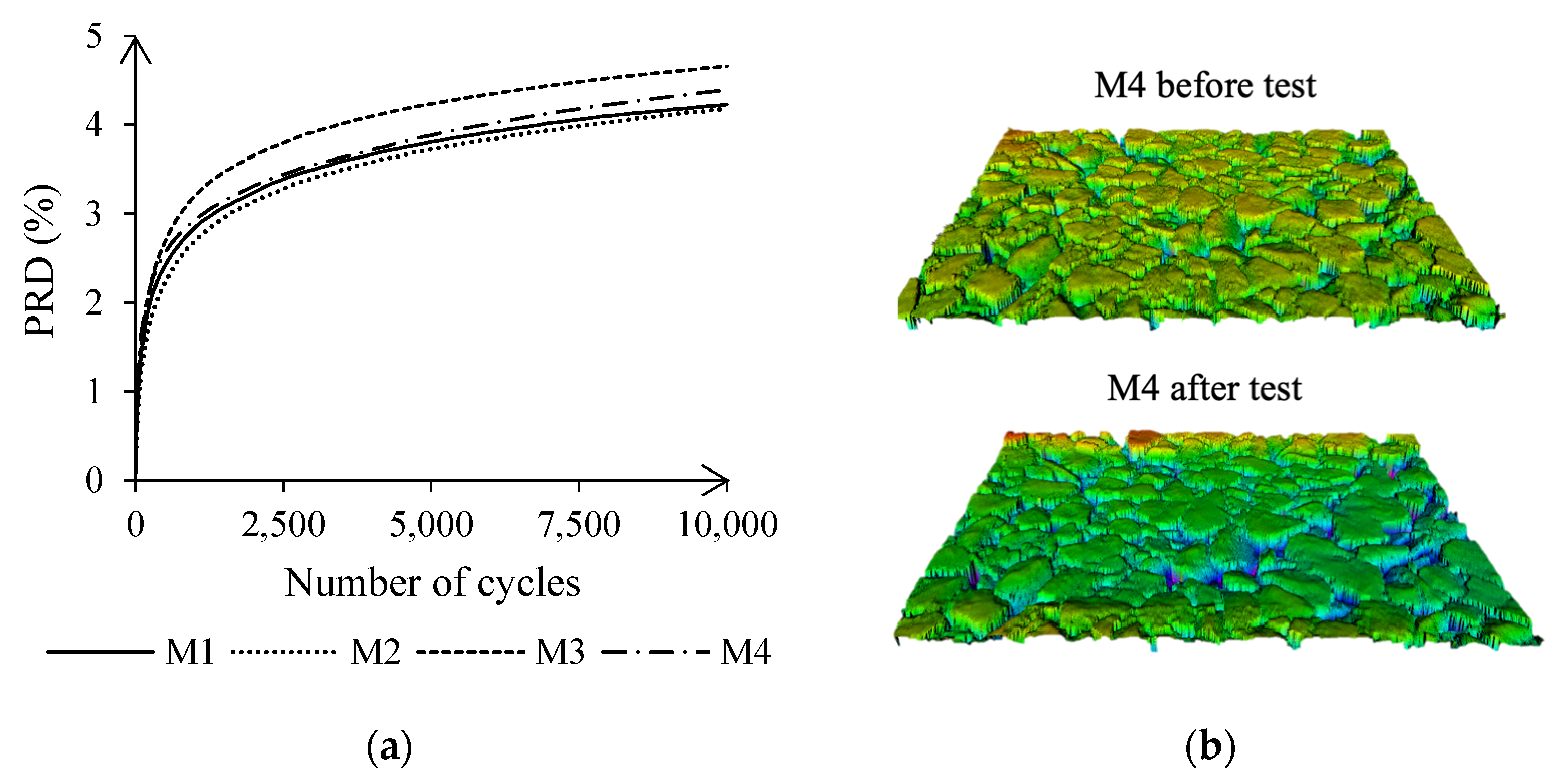 Materials 15 08404 g008