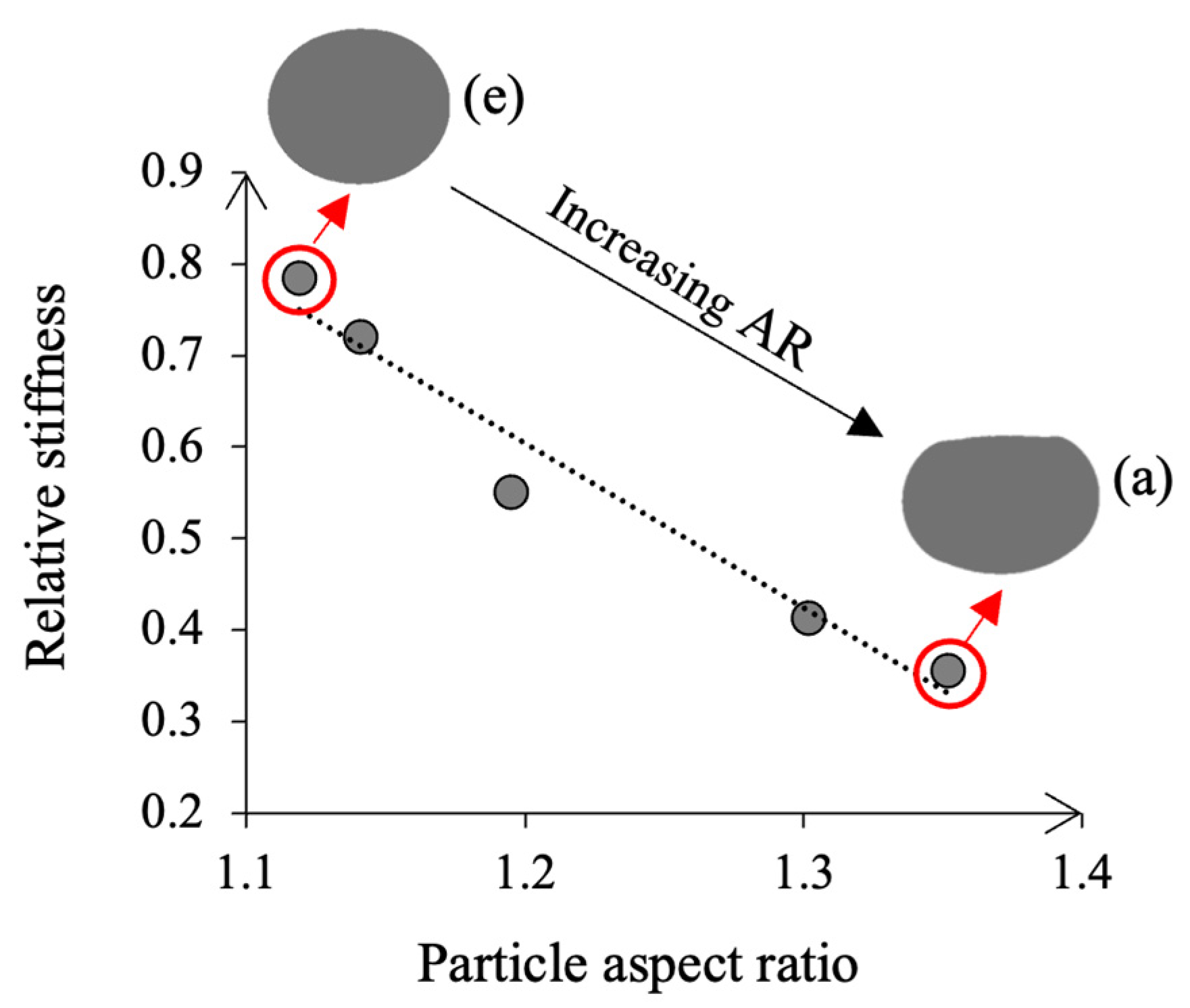 Materials 15 08404 g011