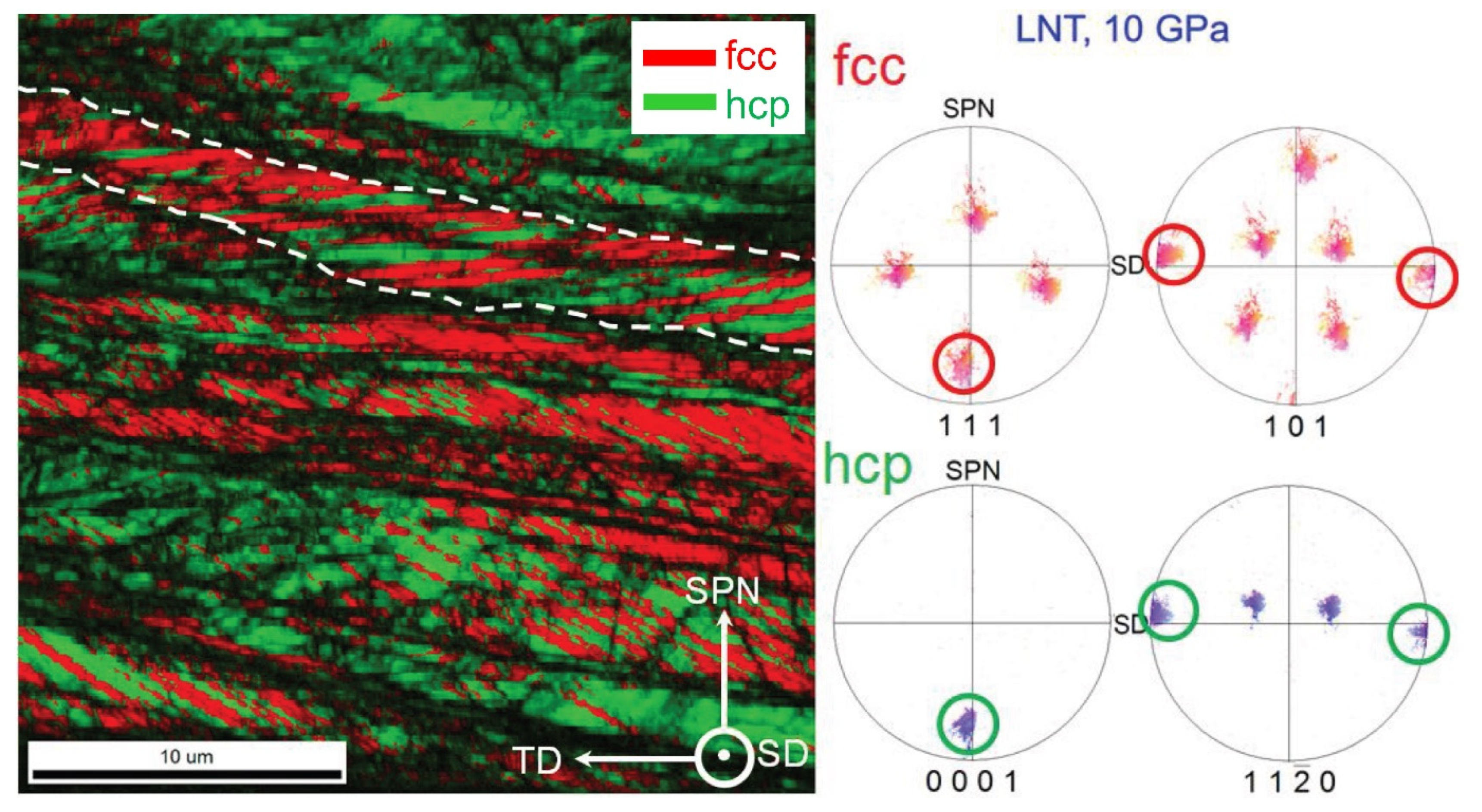 Materials 15 08407 g001 Materials 15 08407 g001