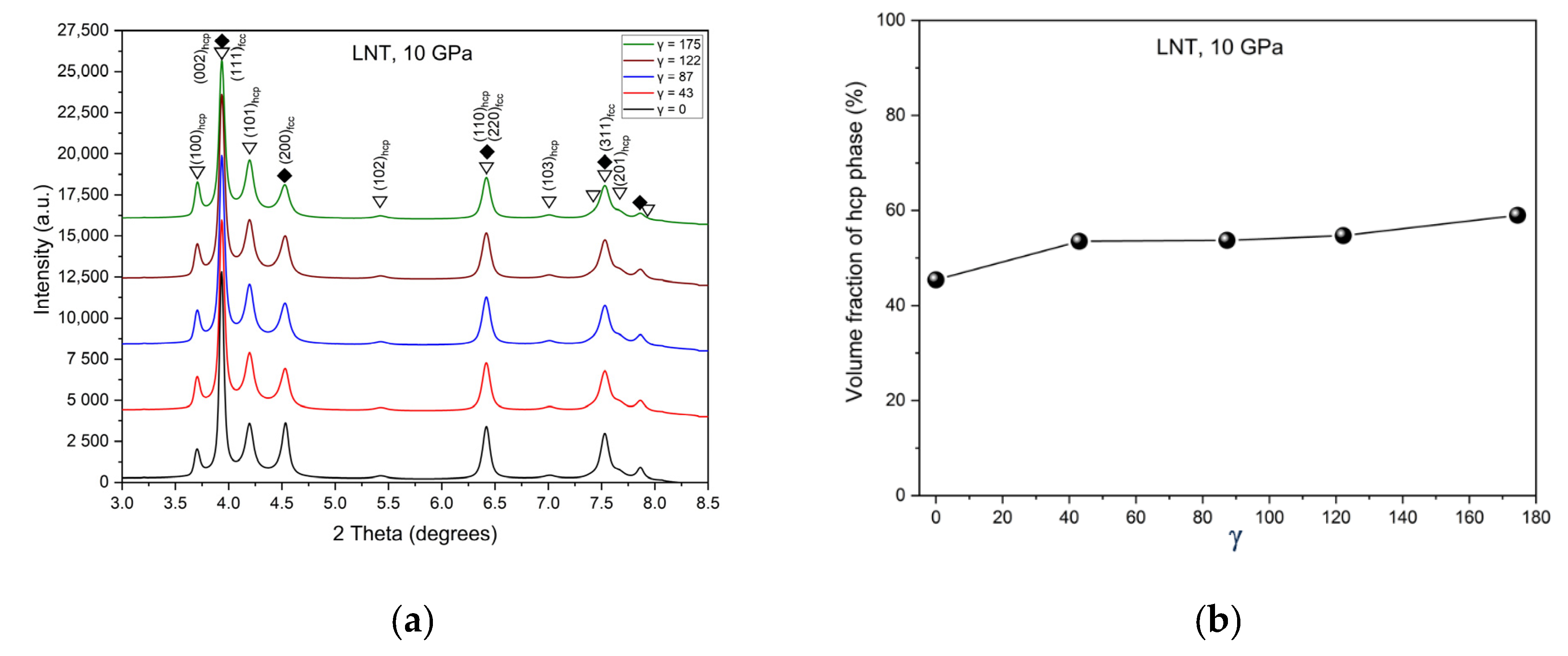 Materials 15 08407 g002 Materials 15 08407 g002