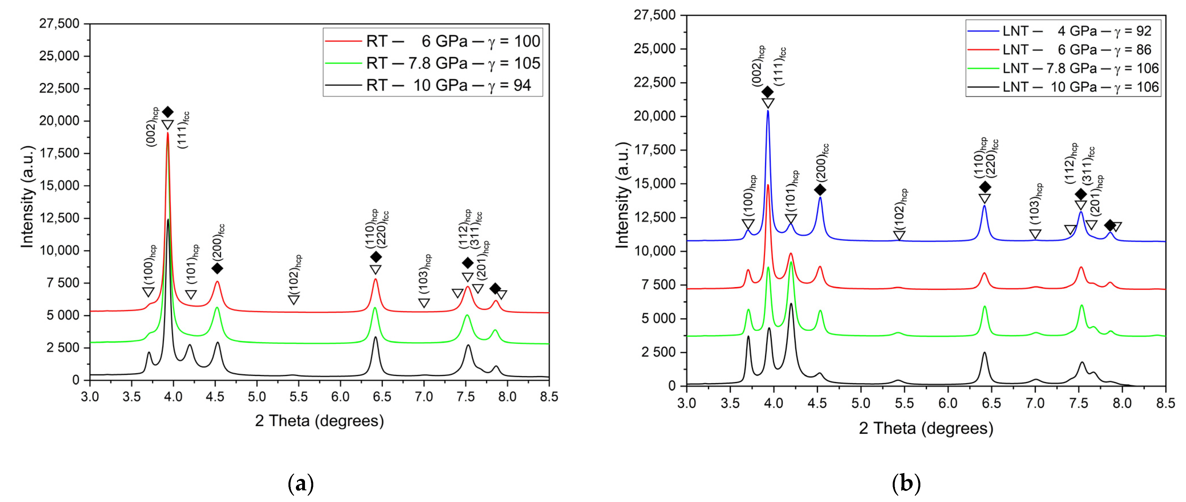 Materials 15 08407 g003 Materials 15 08407 g003